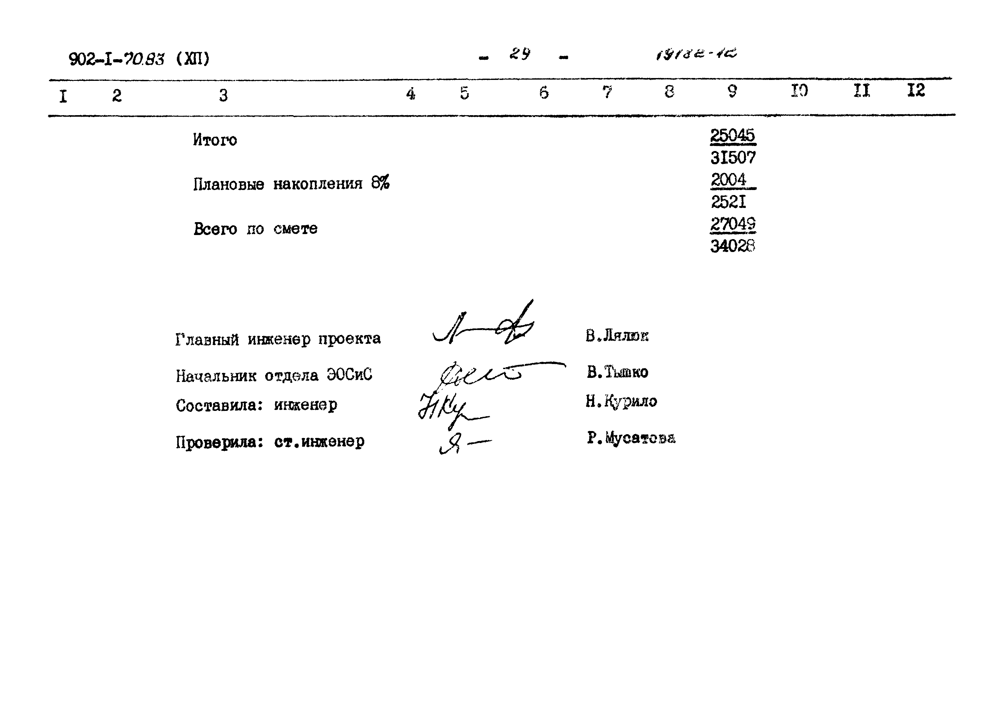 Типовой проект 902-1-70.83
