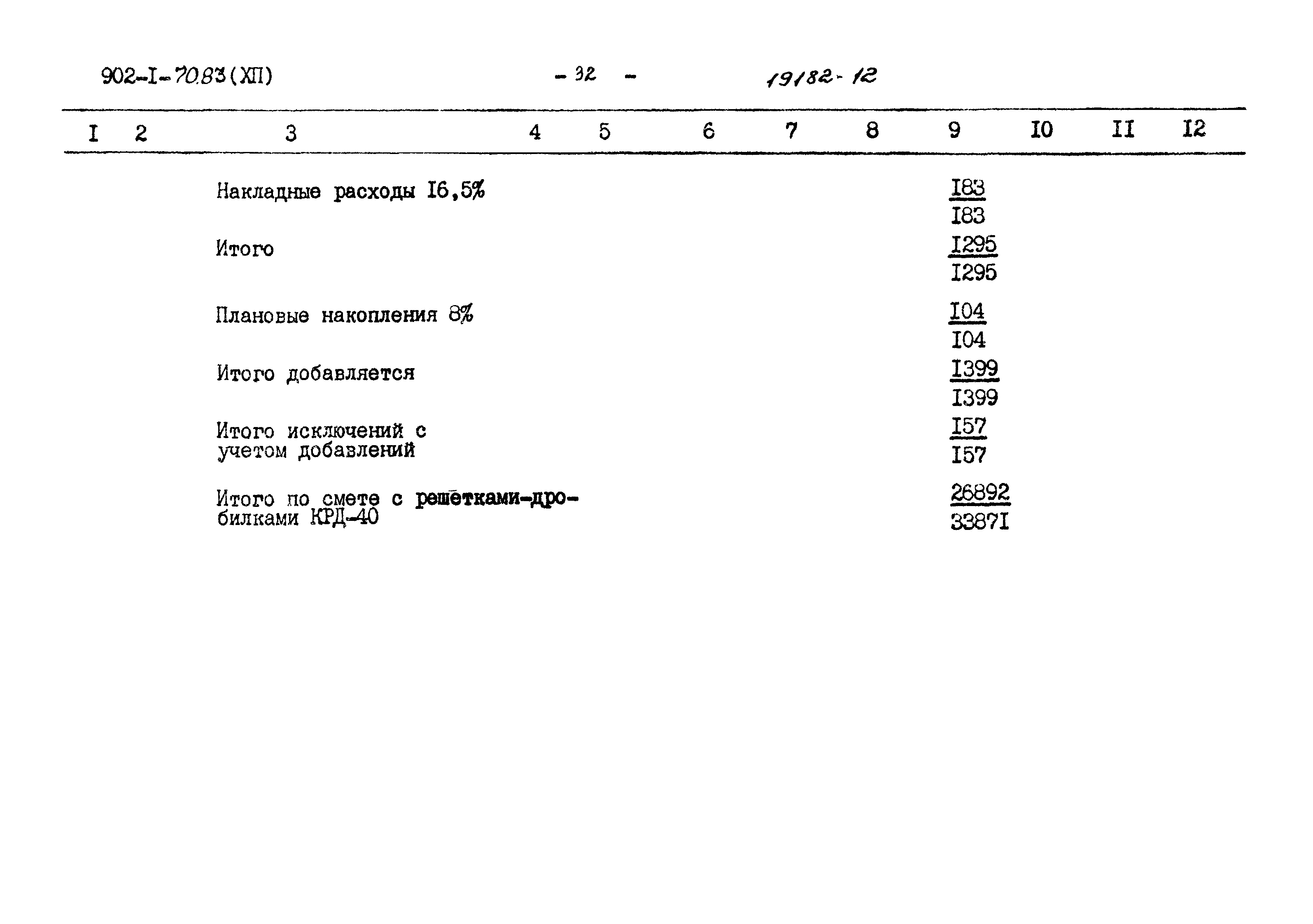 Типовой проект 902-1-70.83