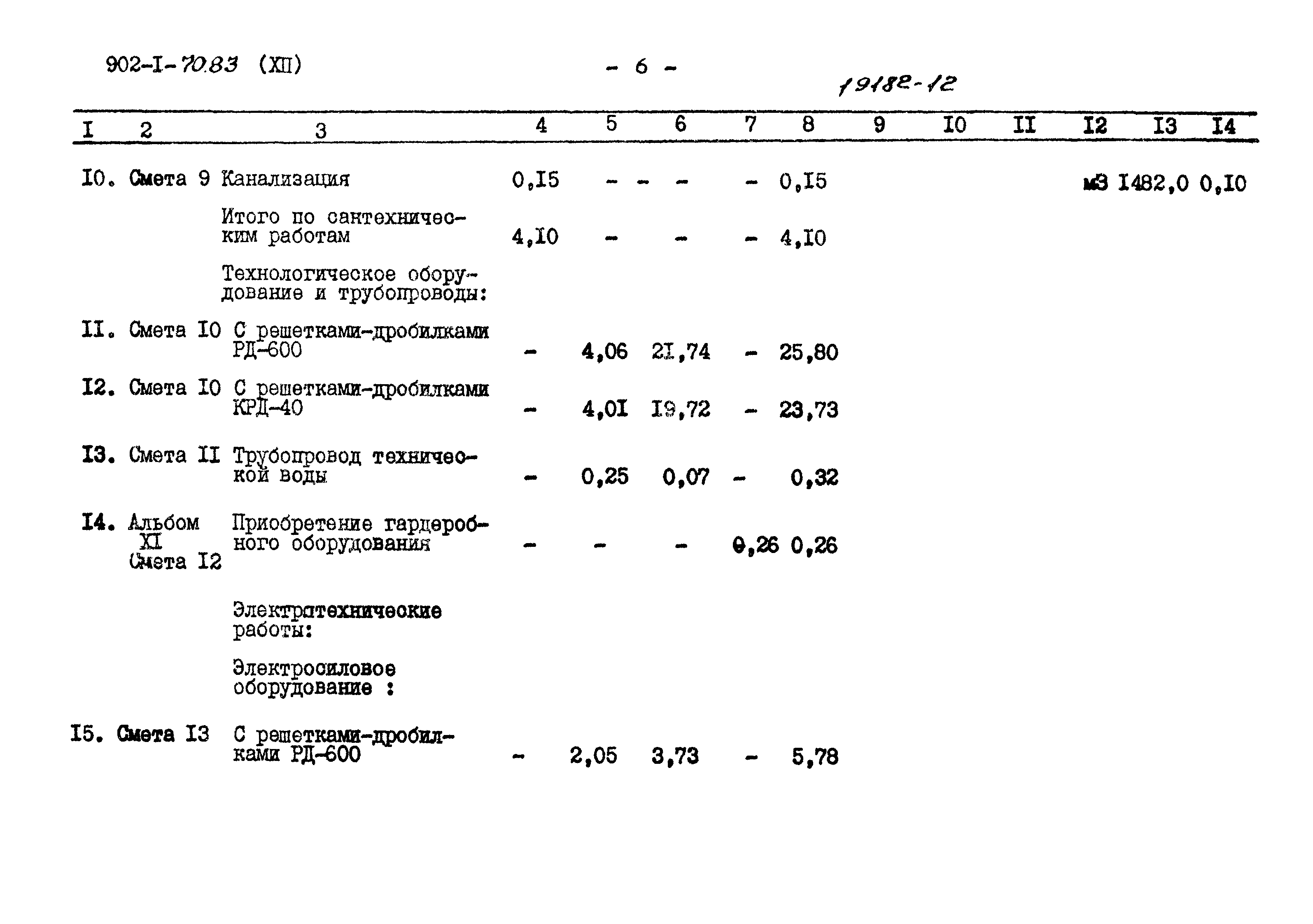 Типовой проект 902-1-70.83