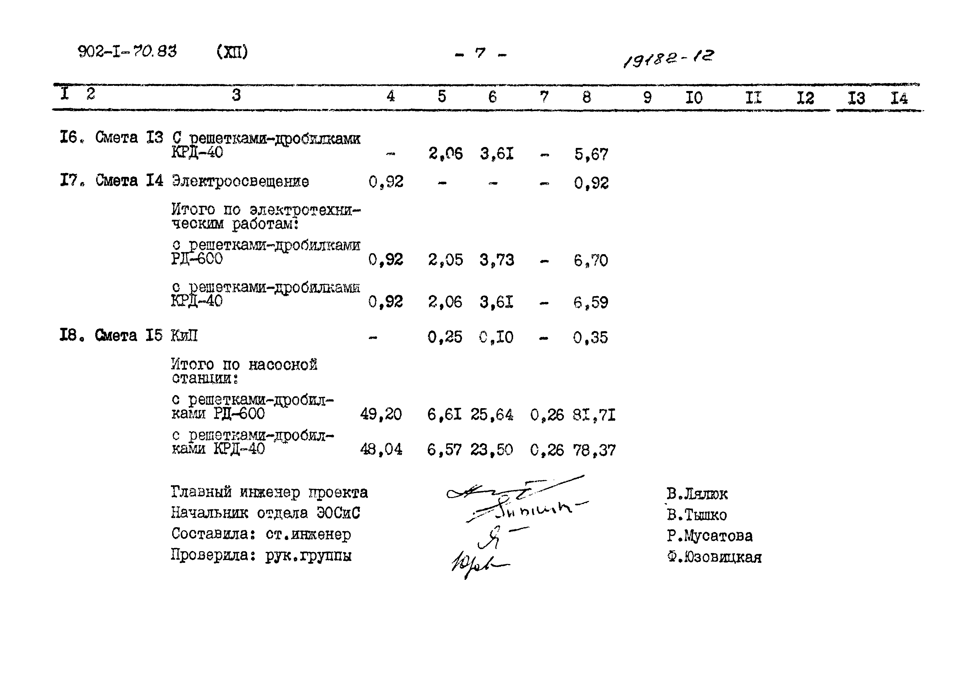 Типовой проект 902-1-70.83
