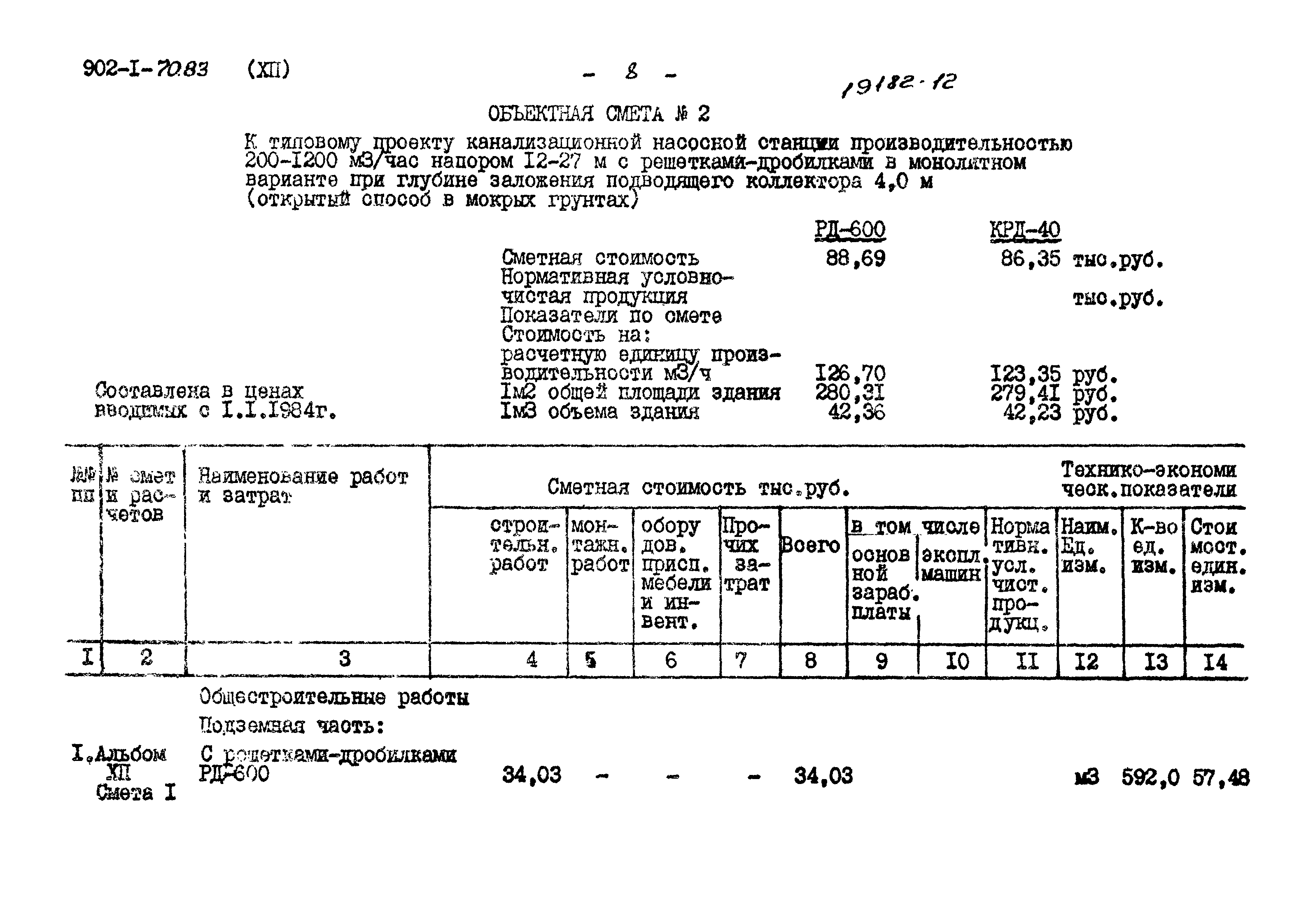Типовой проект 902-1-70.83