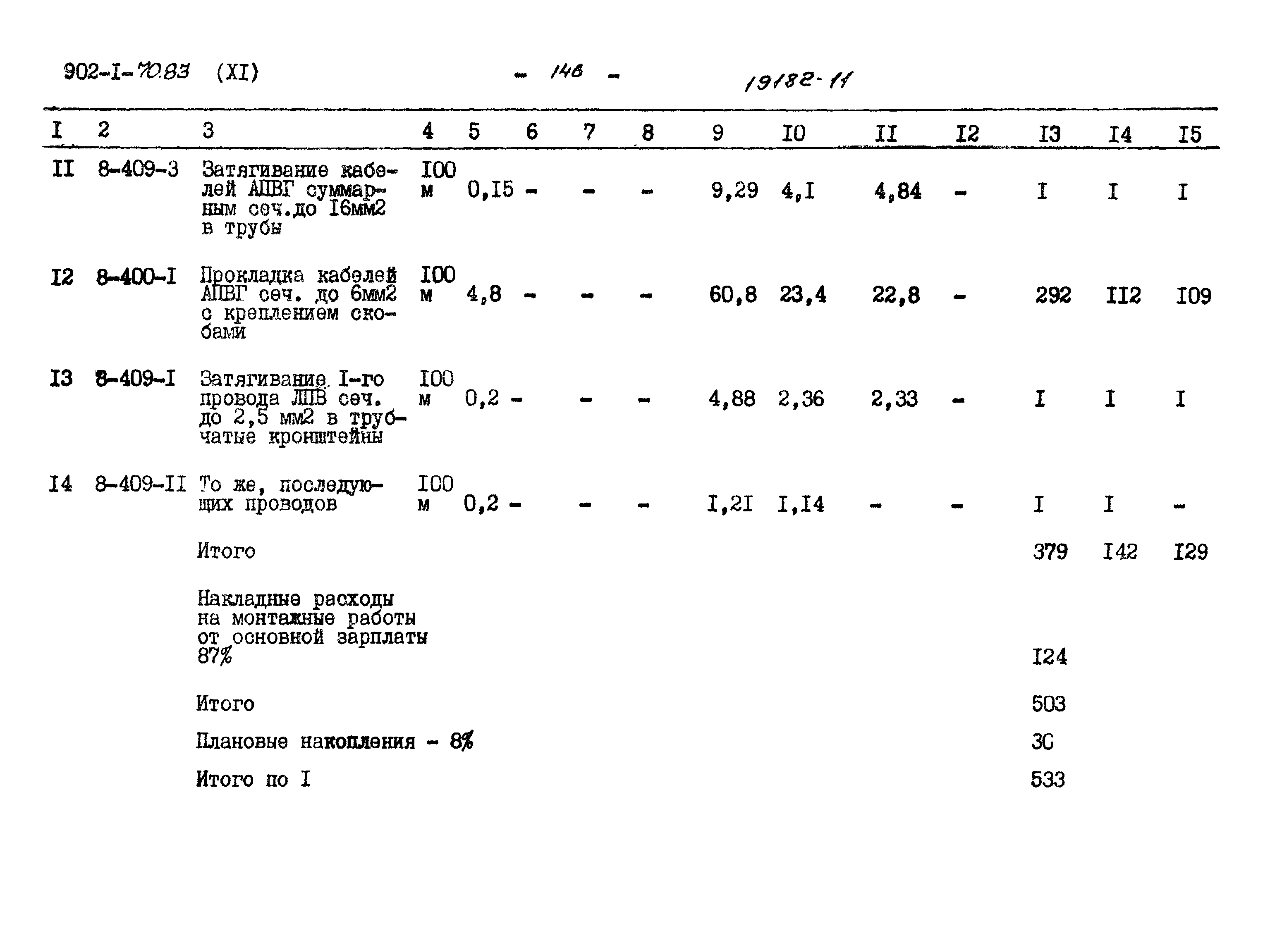 Типовой проект 902-1-70.83