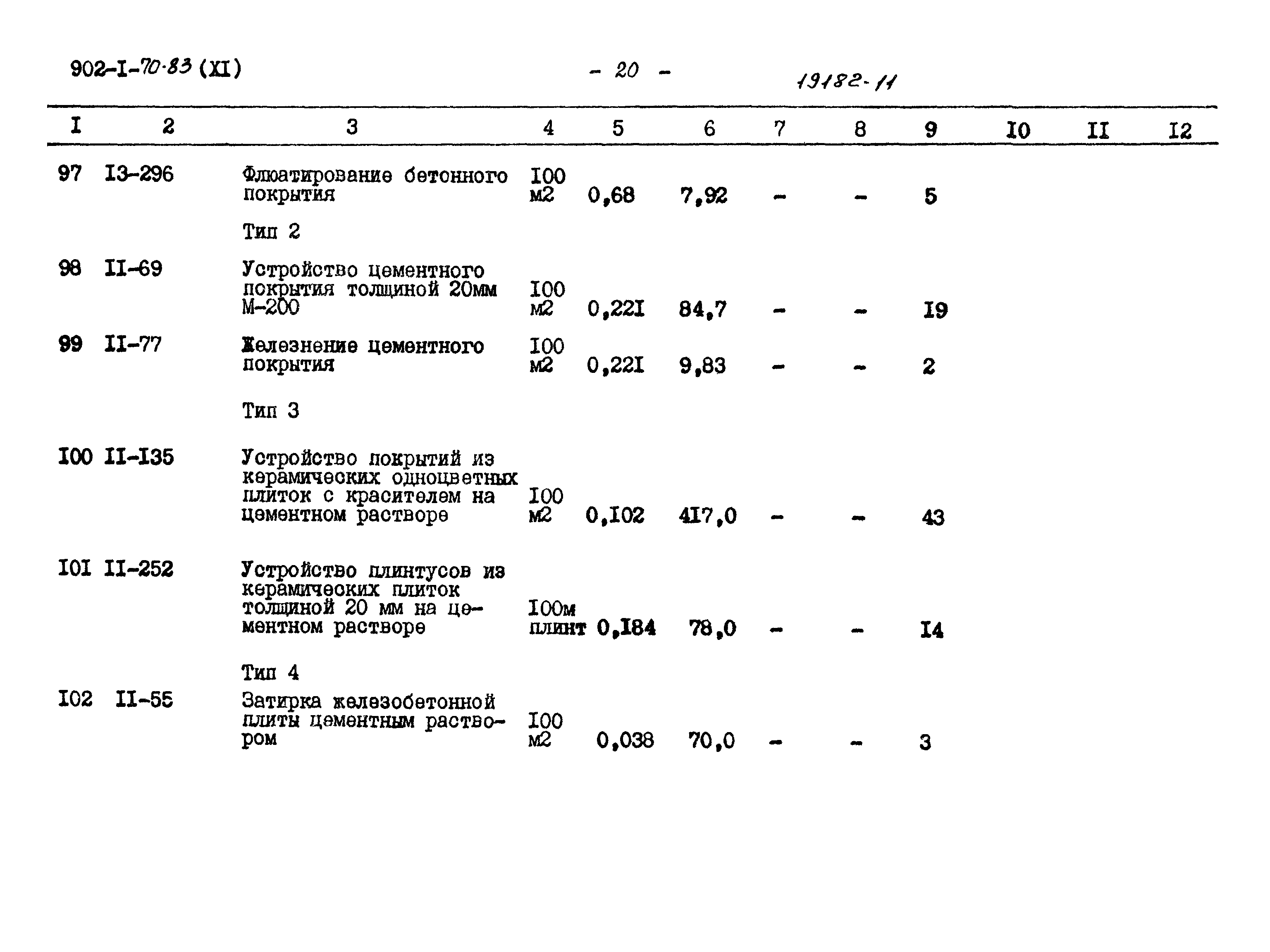 Типовой проект 902-1-70.83