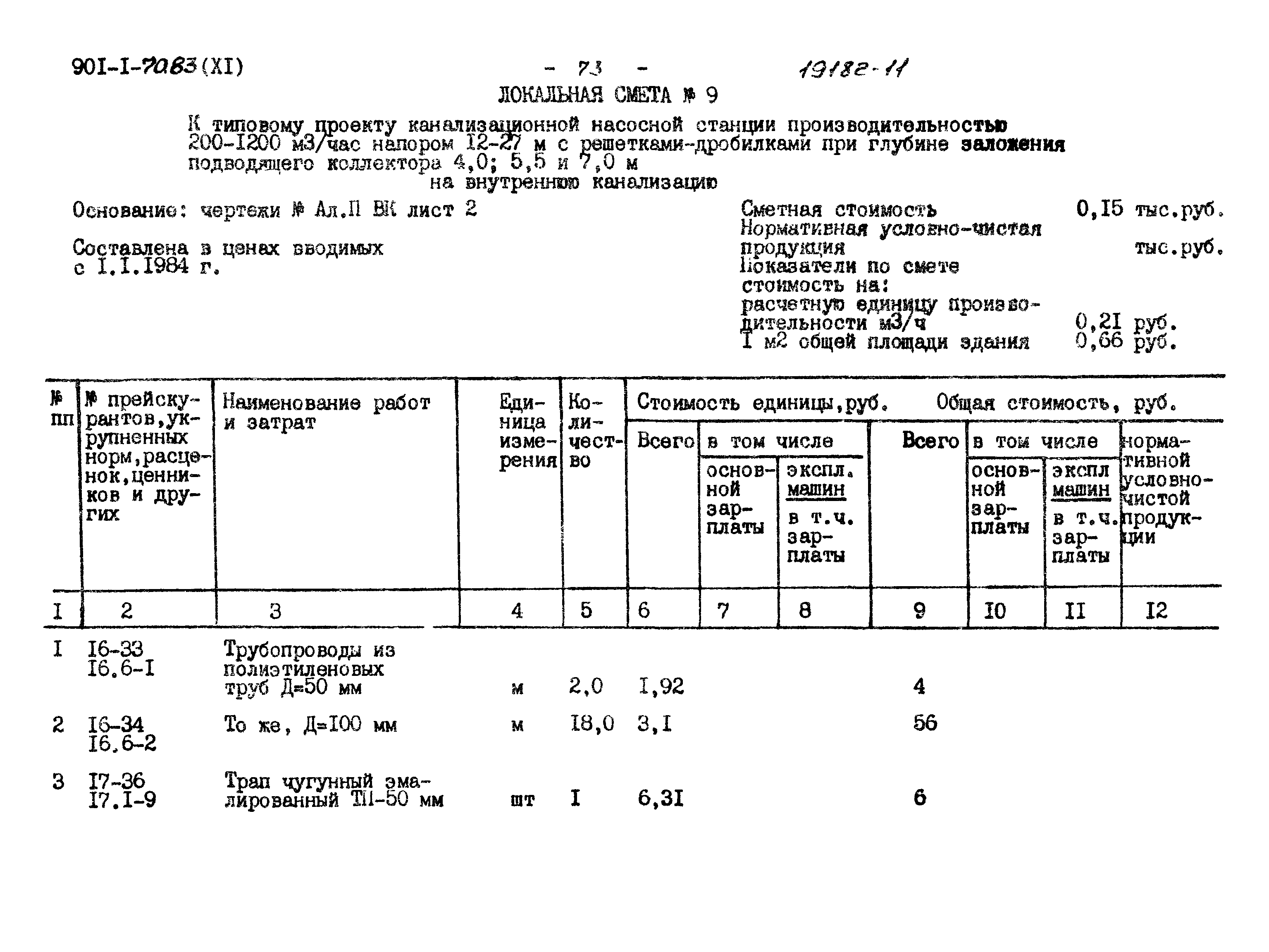 Прокладка канализации смета