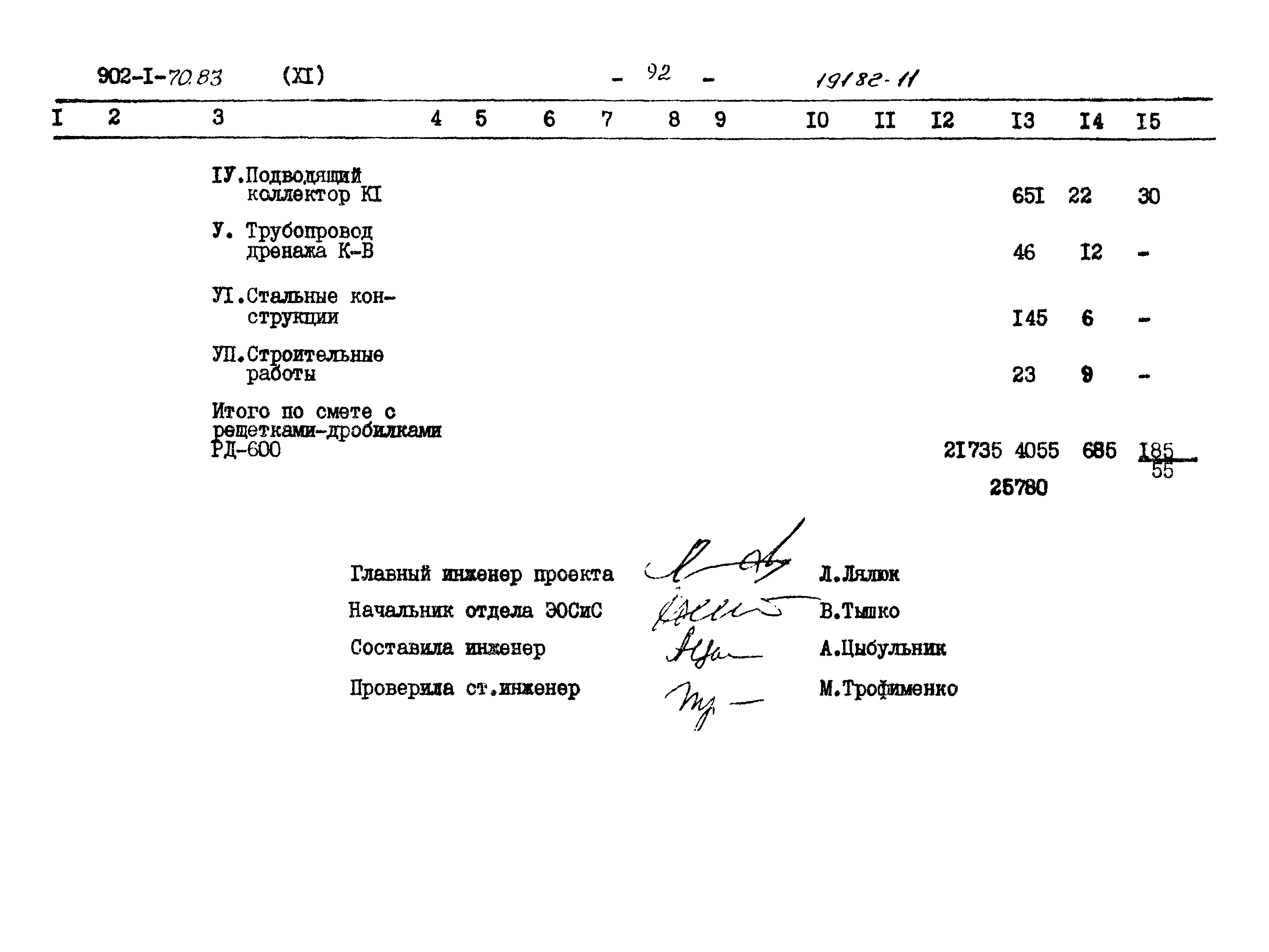 Типовой проект 902-1-70.83