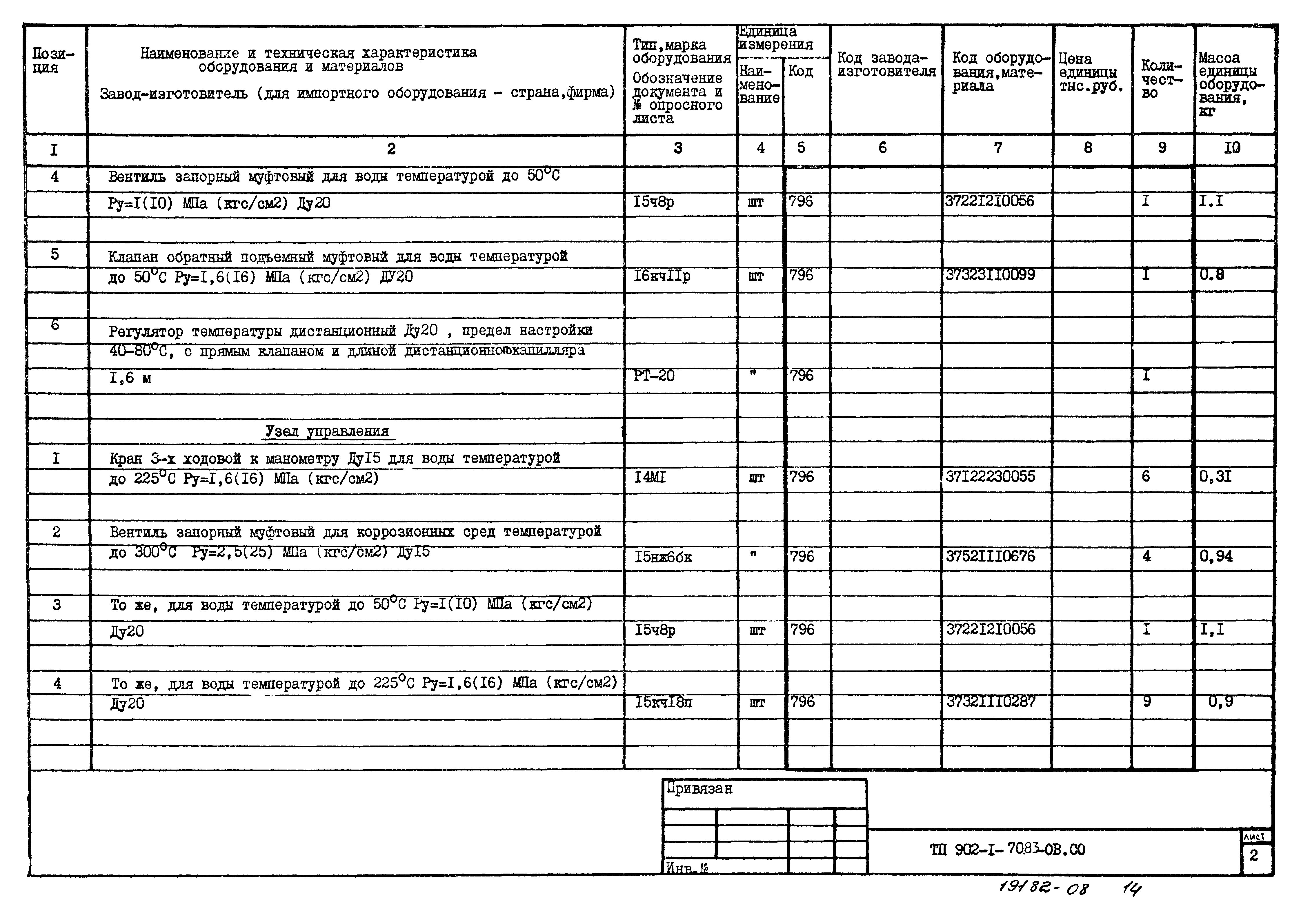 Типовой проект 902-1-70.83