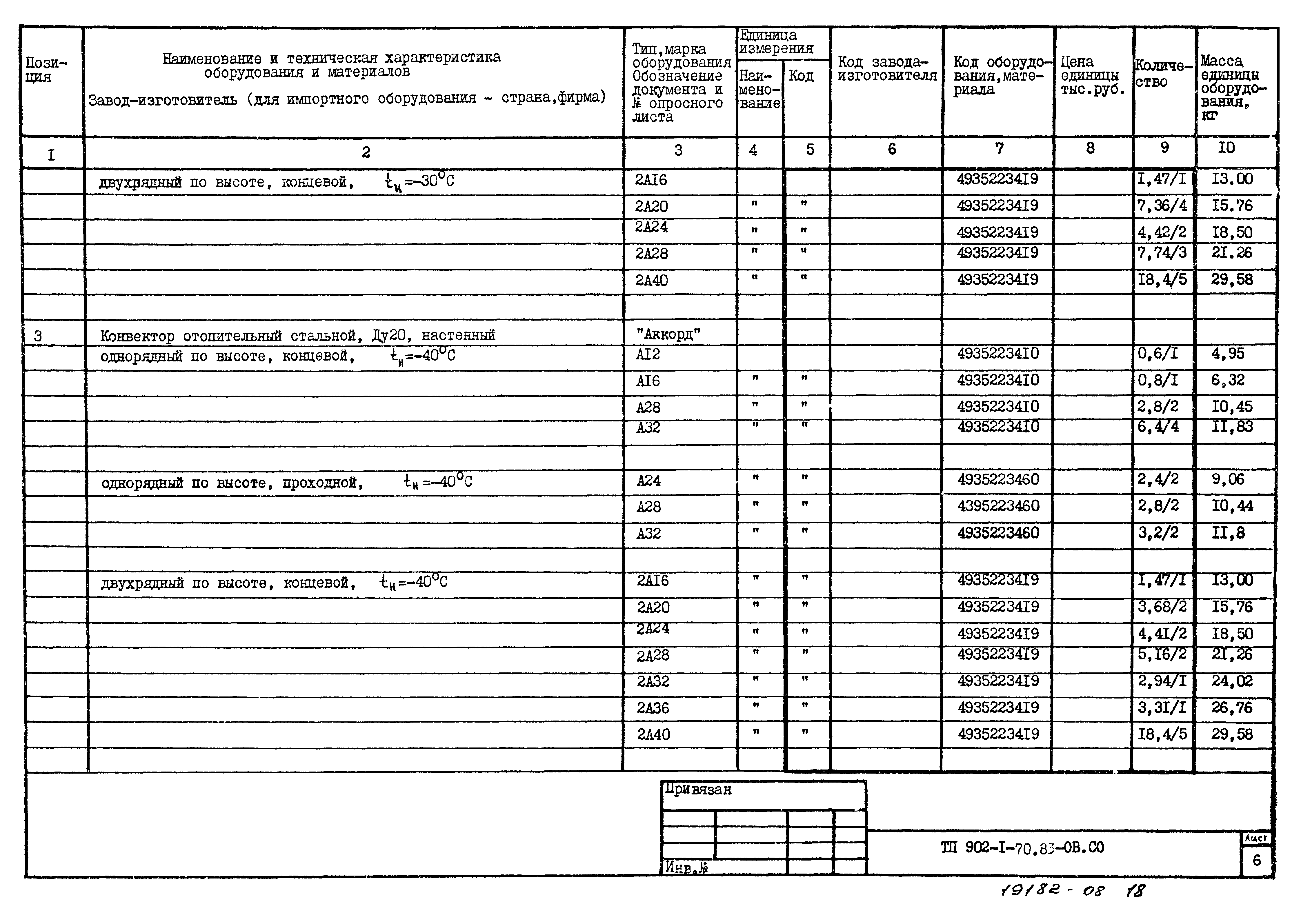 Типовой проект 902-1-70.83