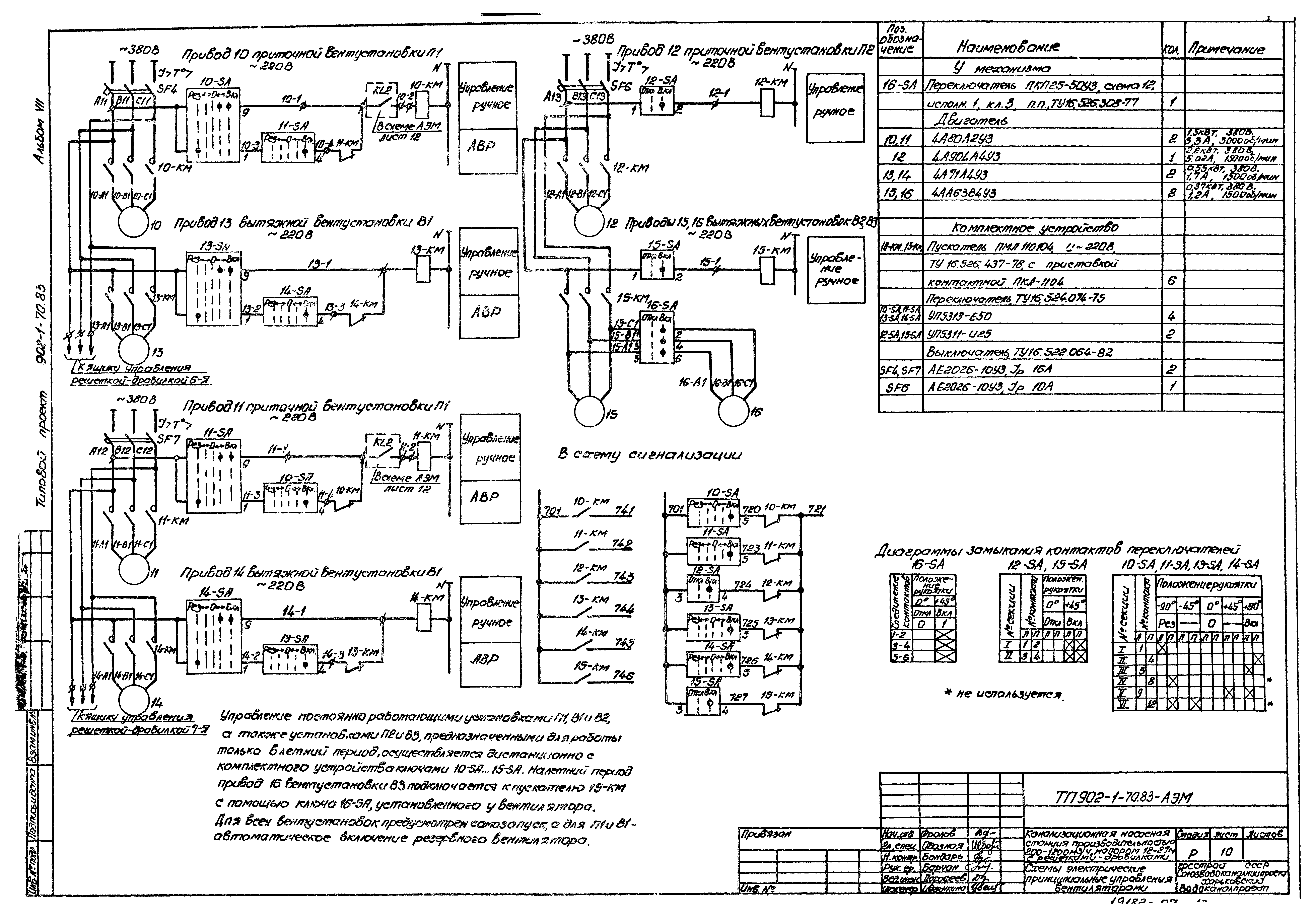 Типовой проект 902-1-70.83