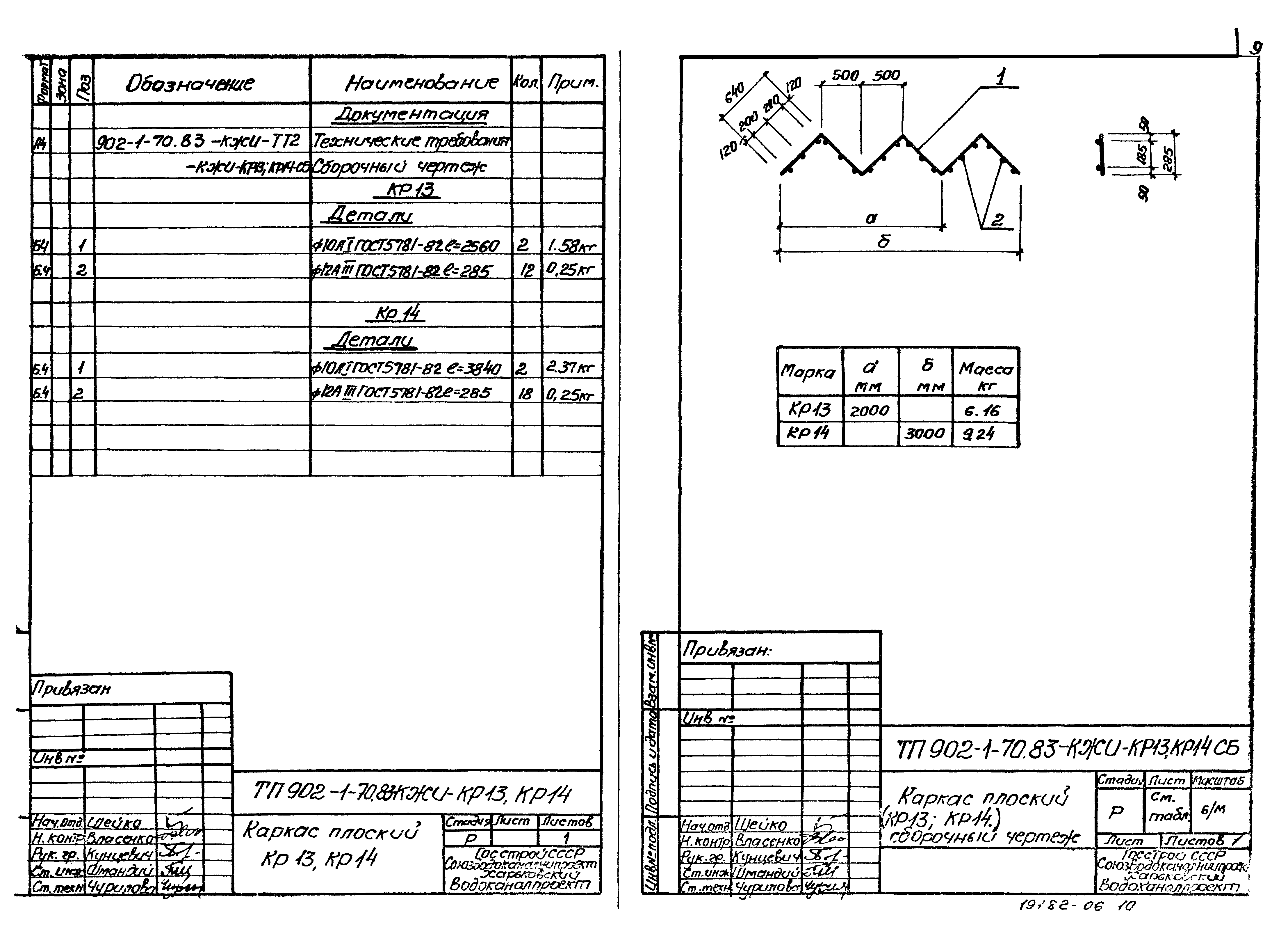 Типовой проект 902-1-70.83