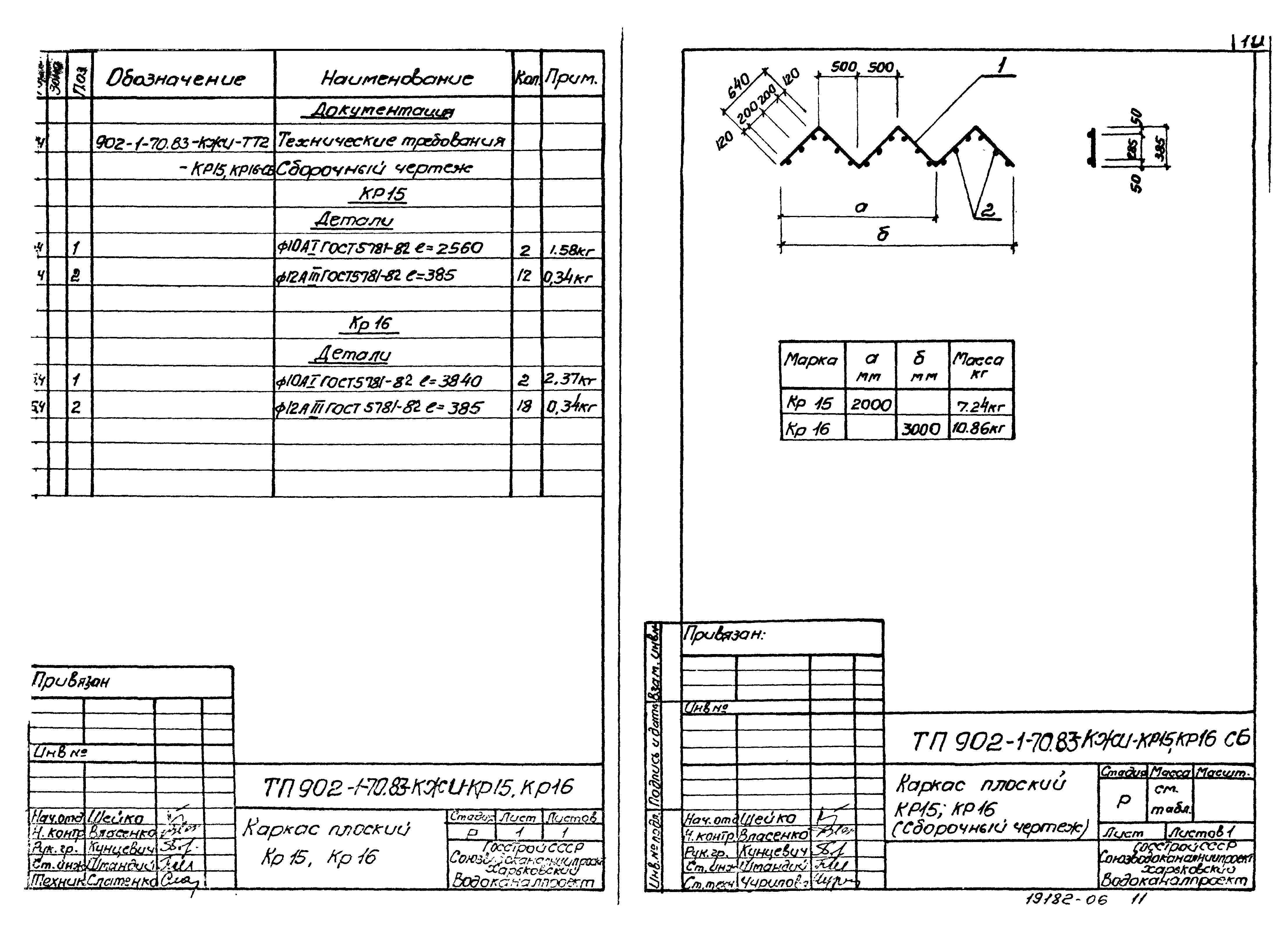 Типовой проект 902-1-70.83