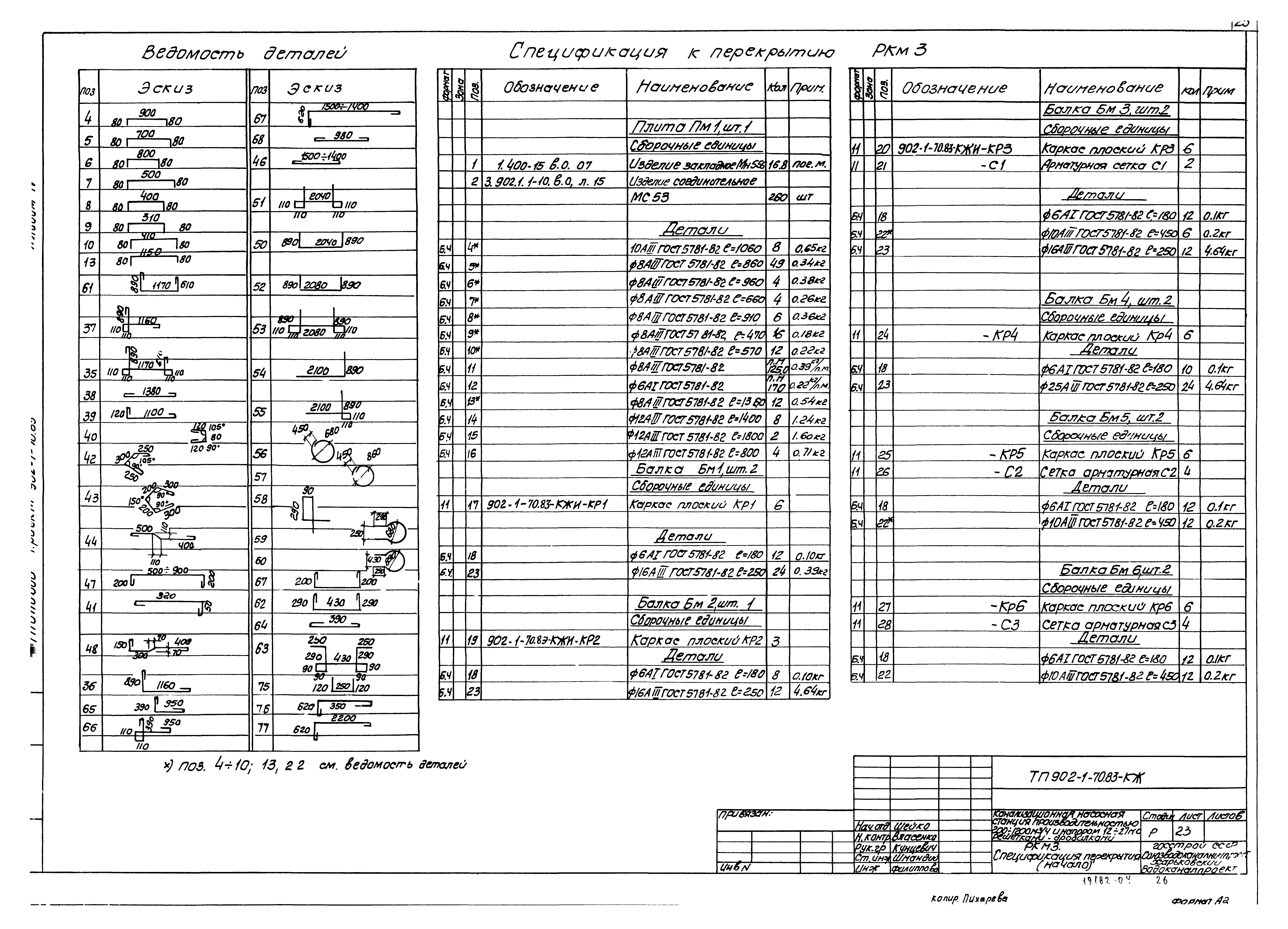 Типовой проект 902-1-70.83