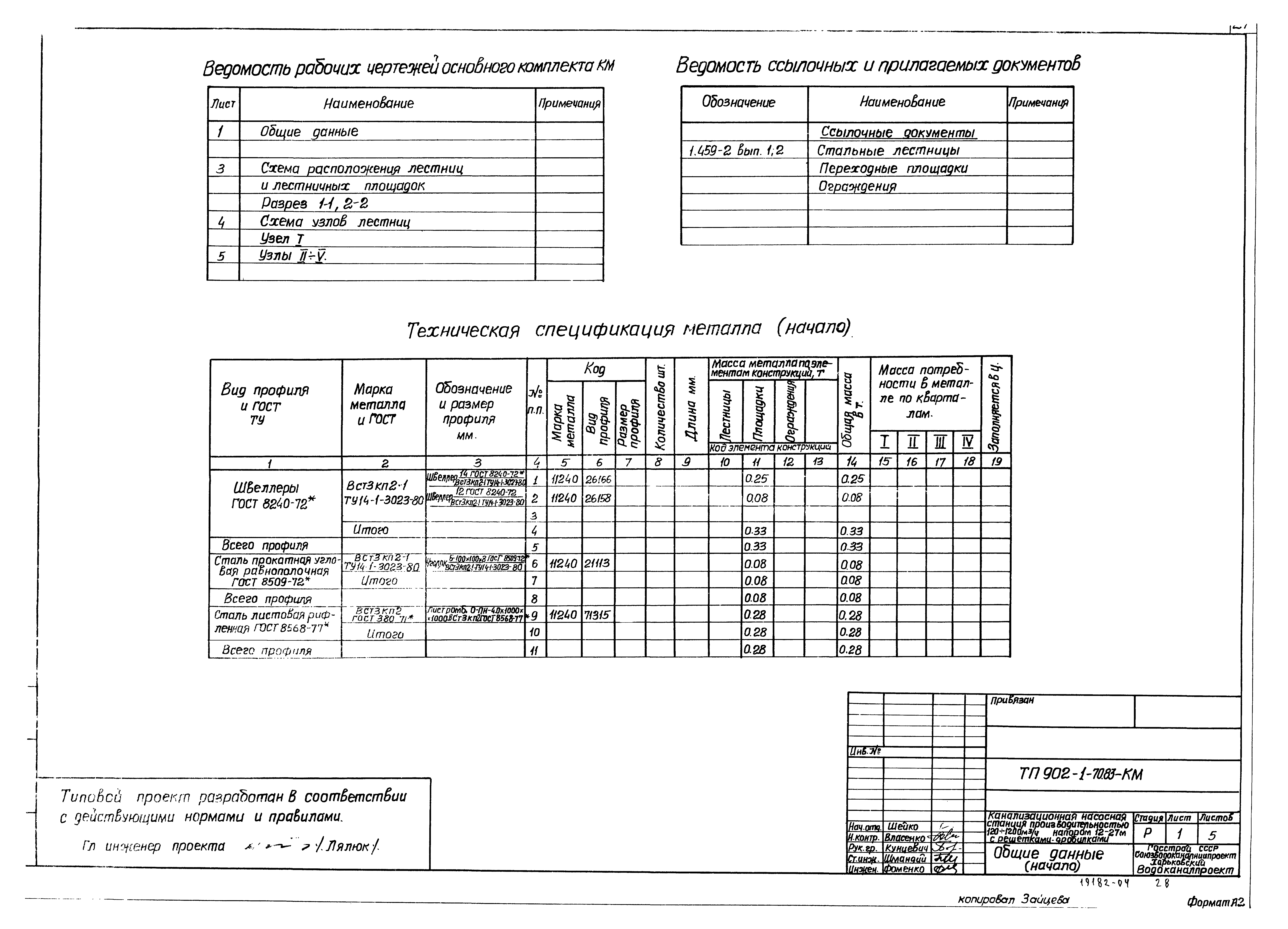 Типовой проект 902-1-70.83