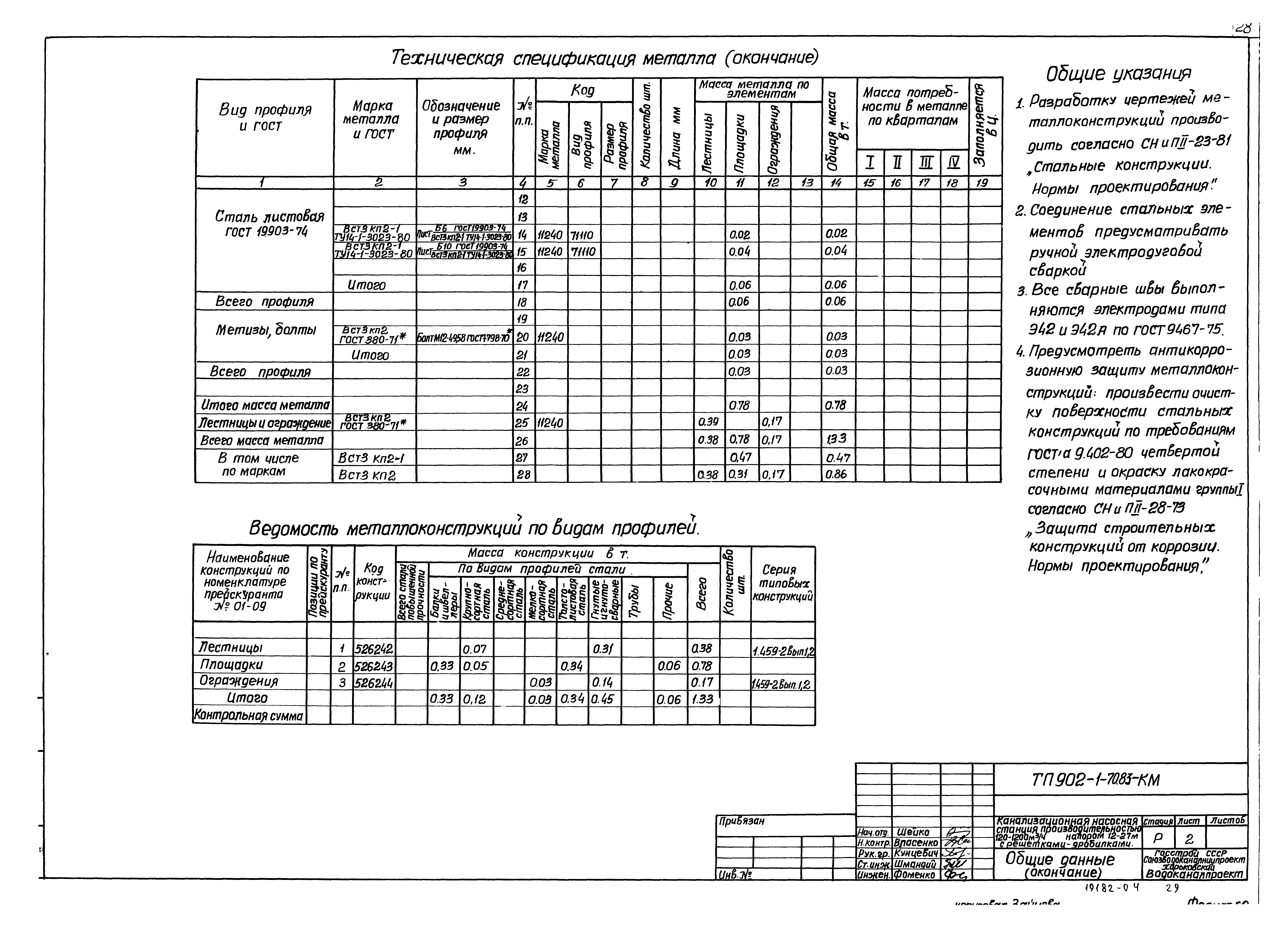 Типовой проект 902-1-70.83