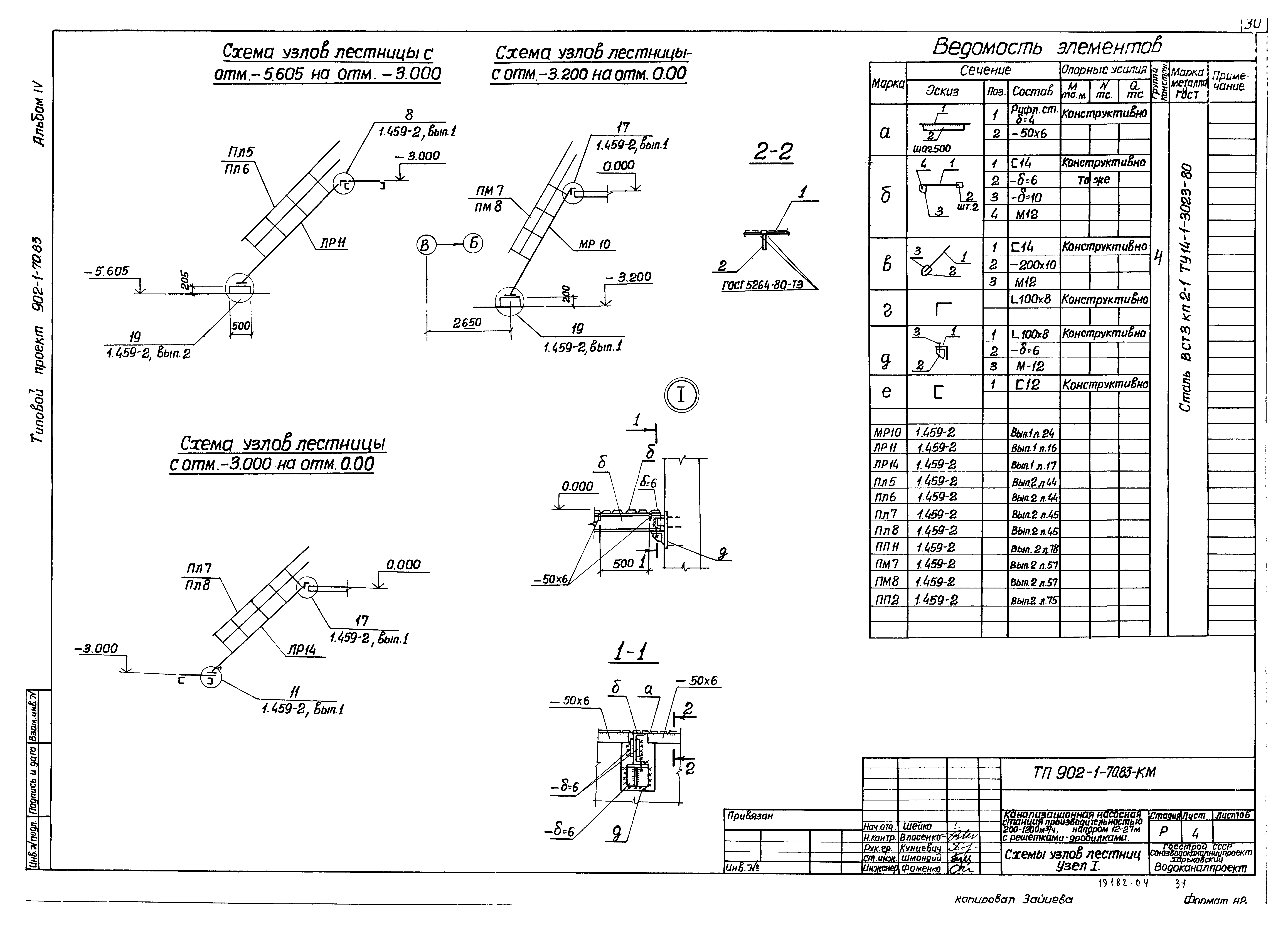 Типовой проект 902-1-70.83