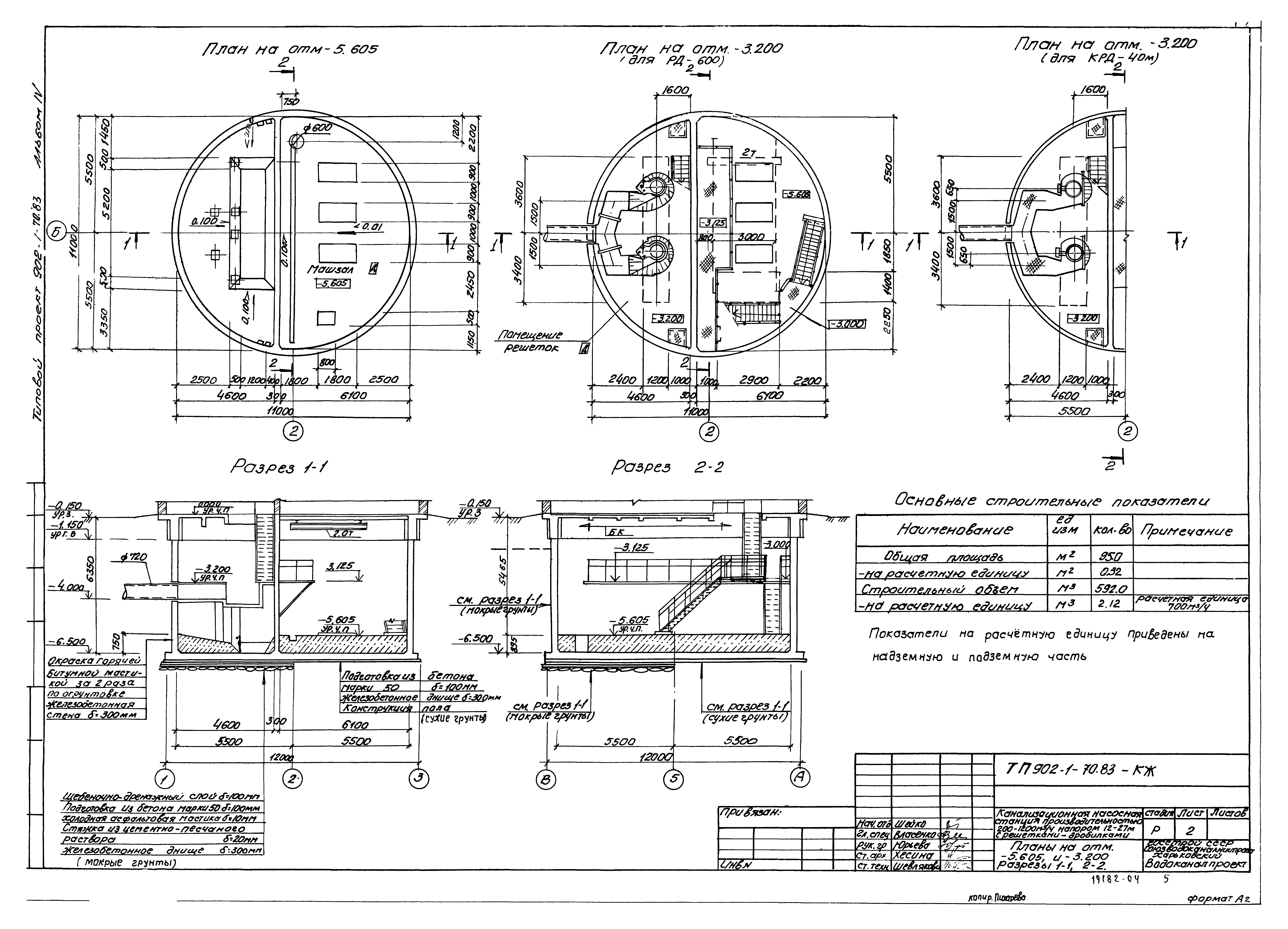 Типовой проект 902-1-70.83