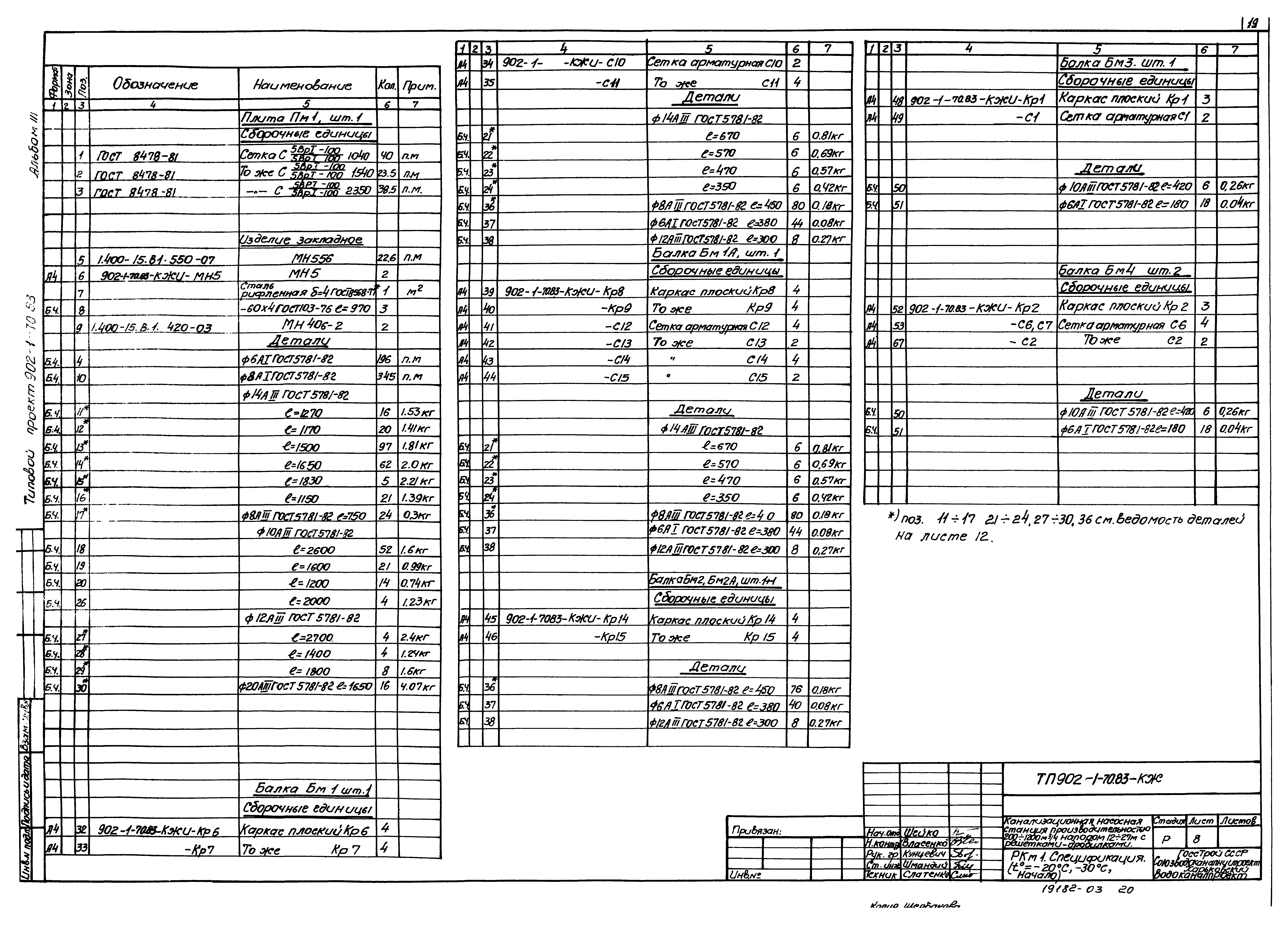 Типовой проект 902-1-70.83