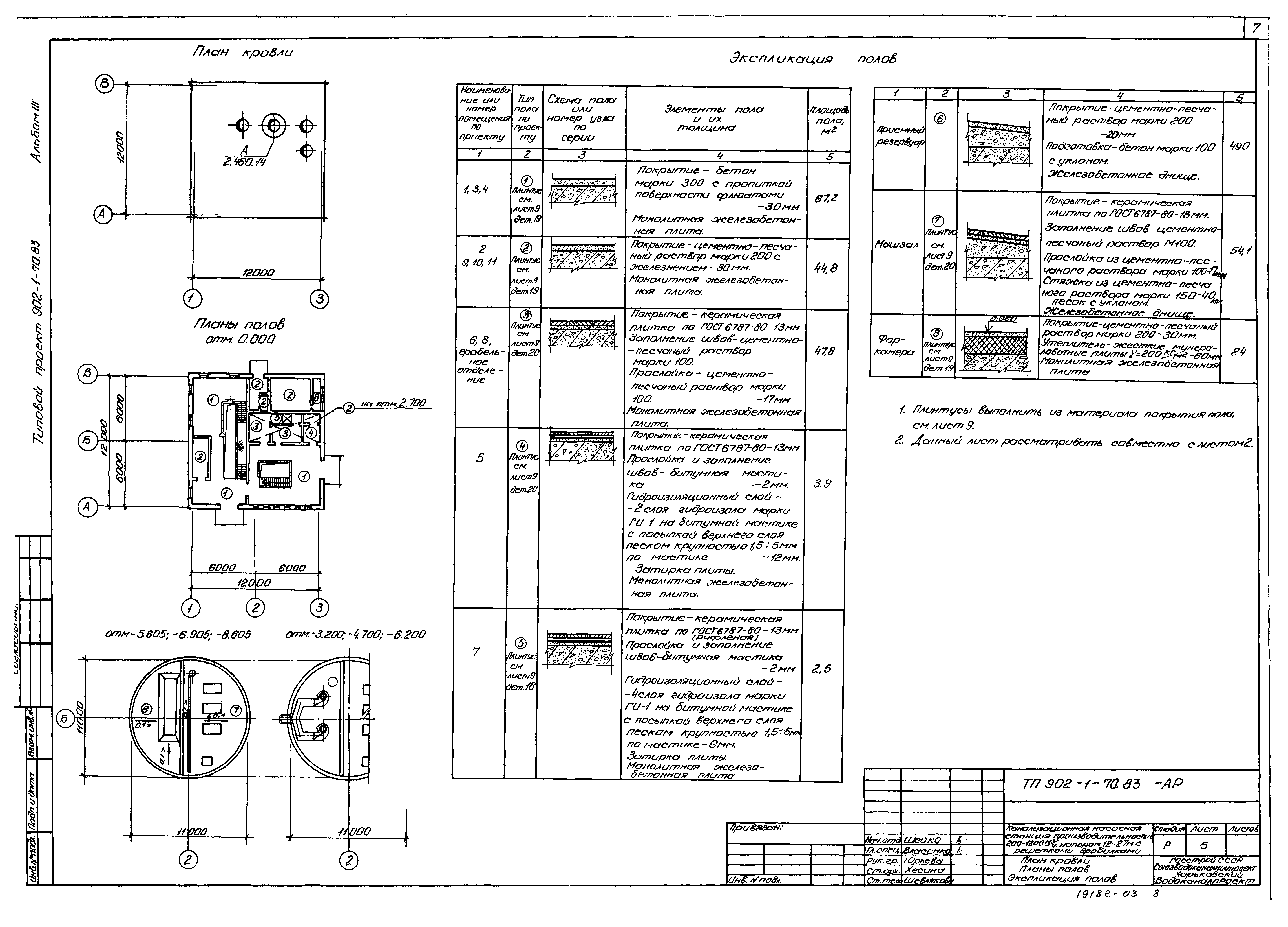 Типовой проект 902-1-70.83