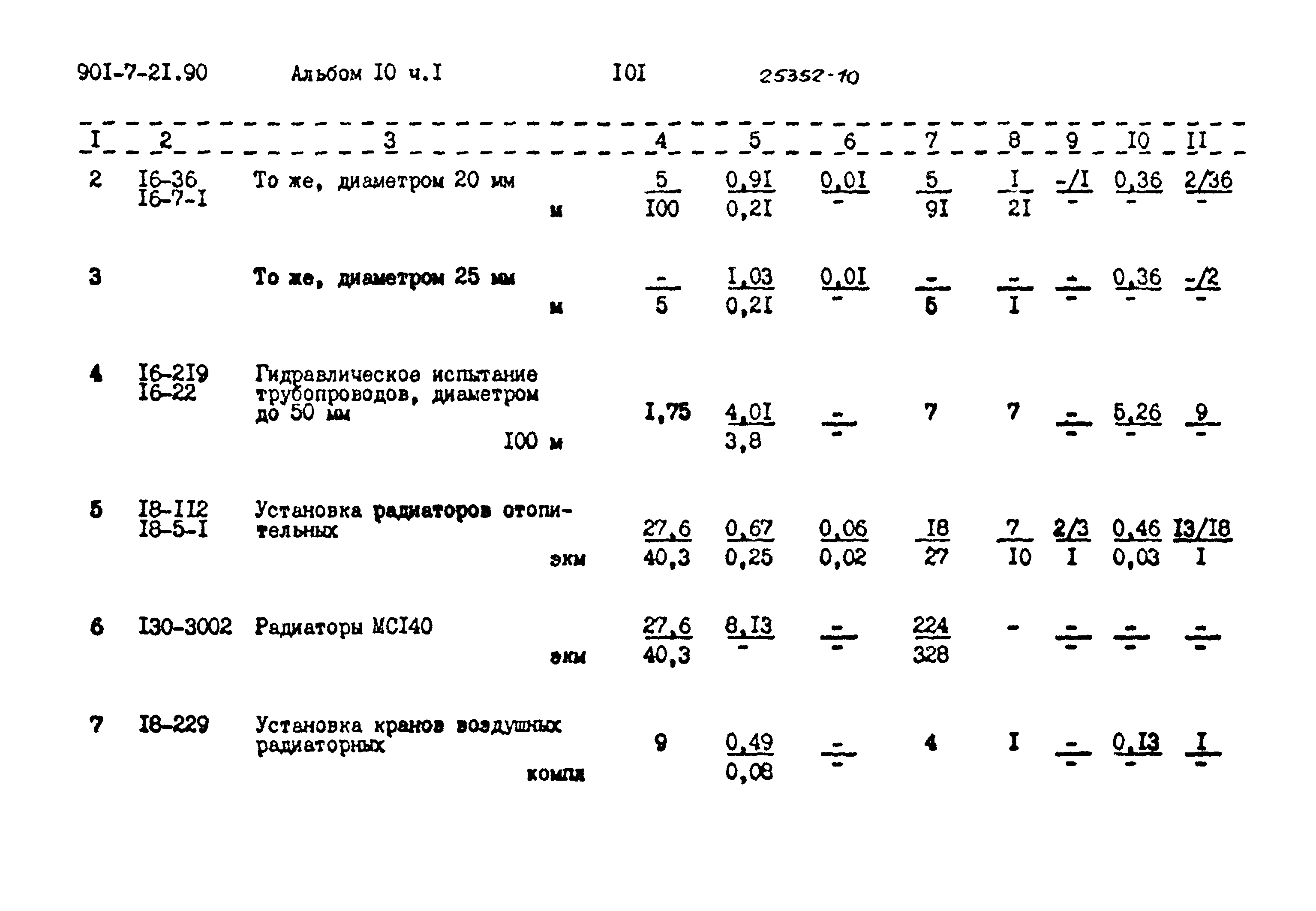 Типовой проект 901-7-21.90
