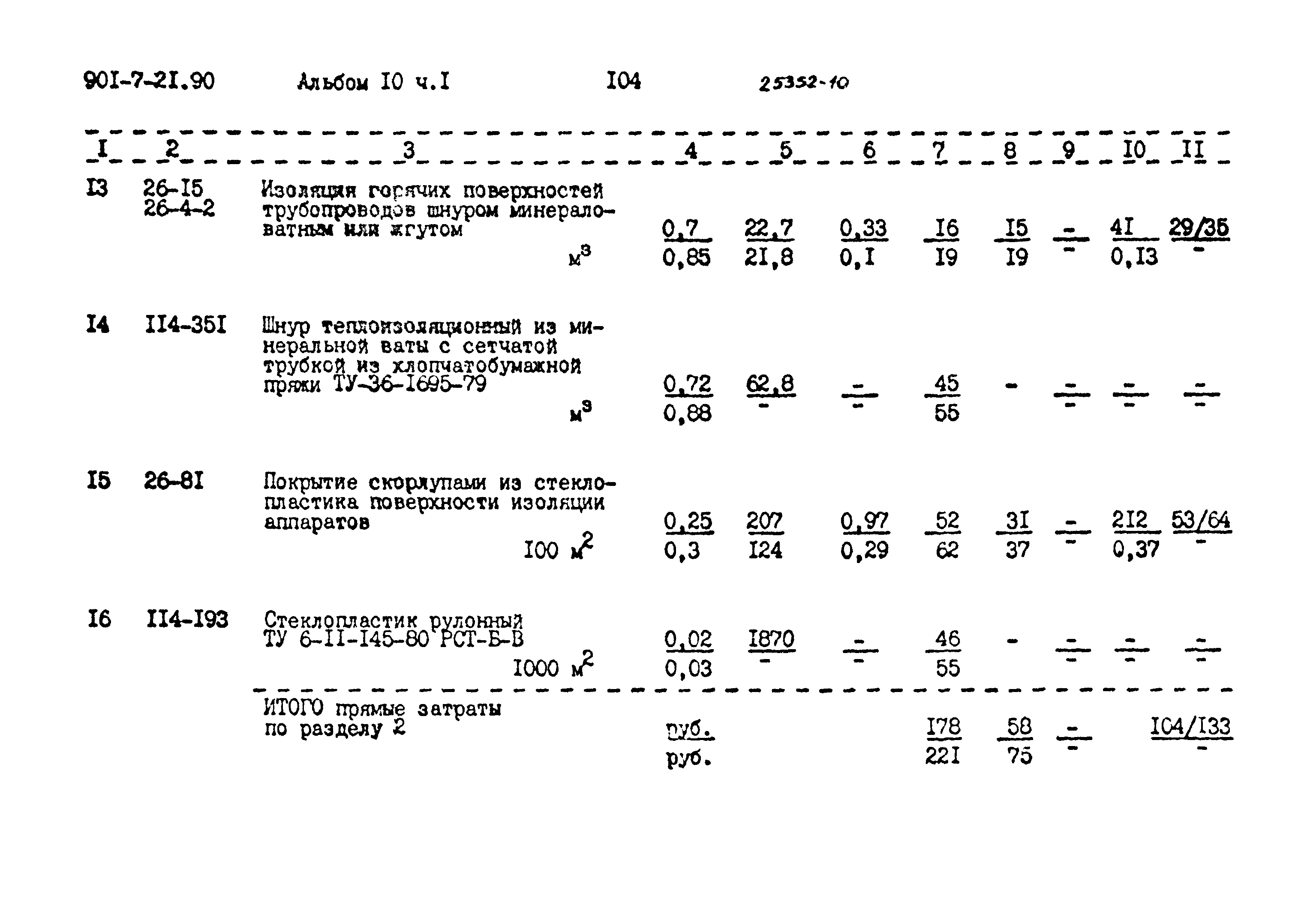 Типовой проект 901-7-21.90