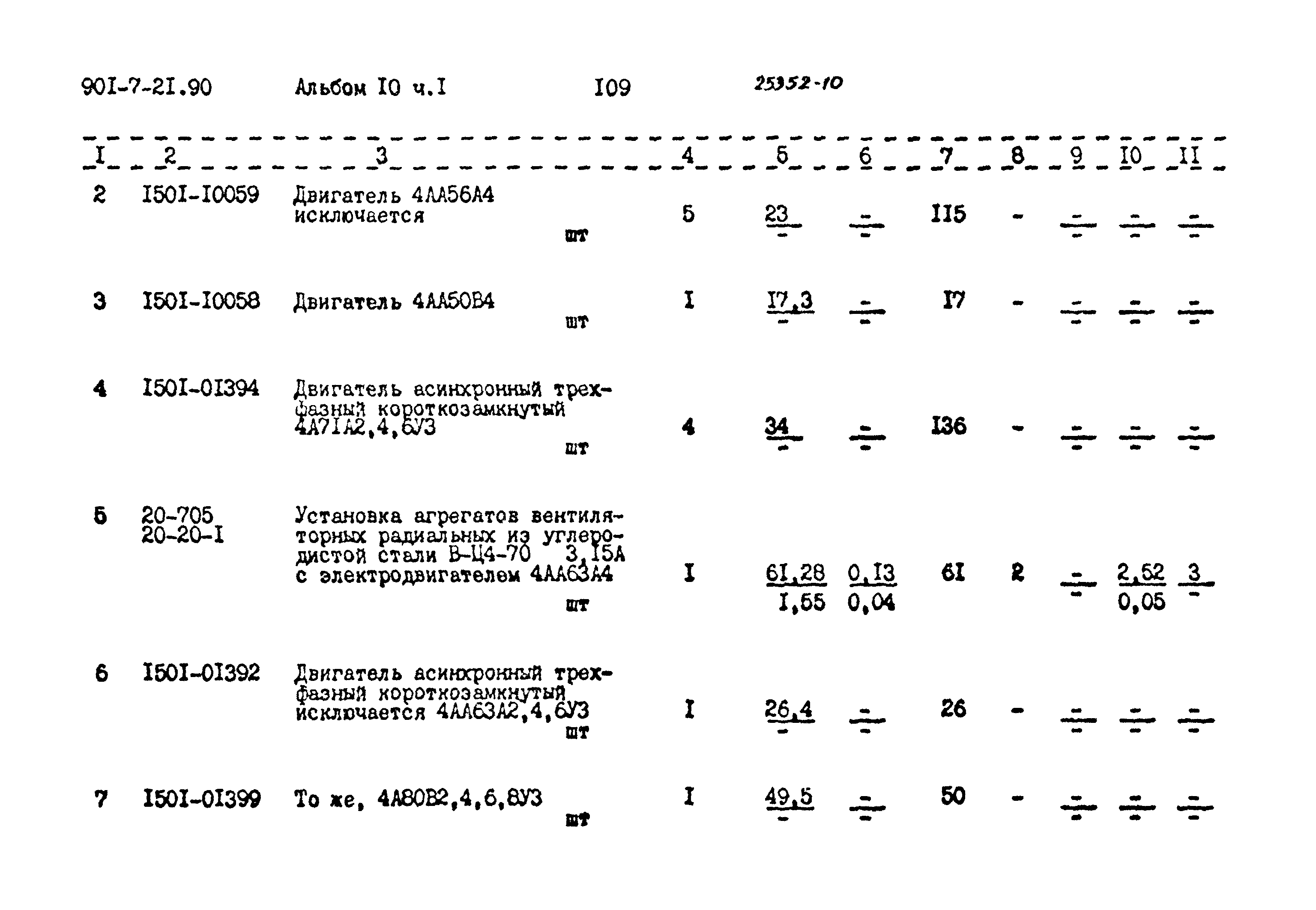 Типовой проект 901-7-21.90