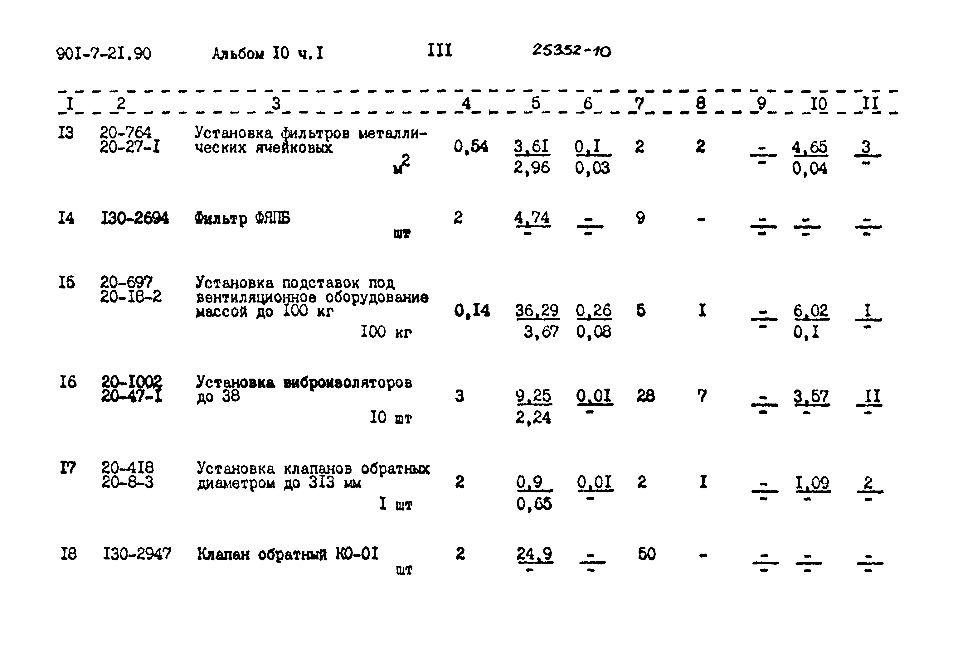 Типовой проект 901-7-21.90