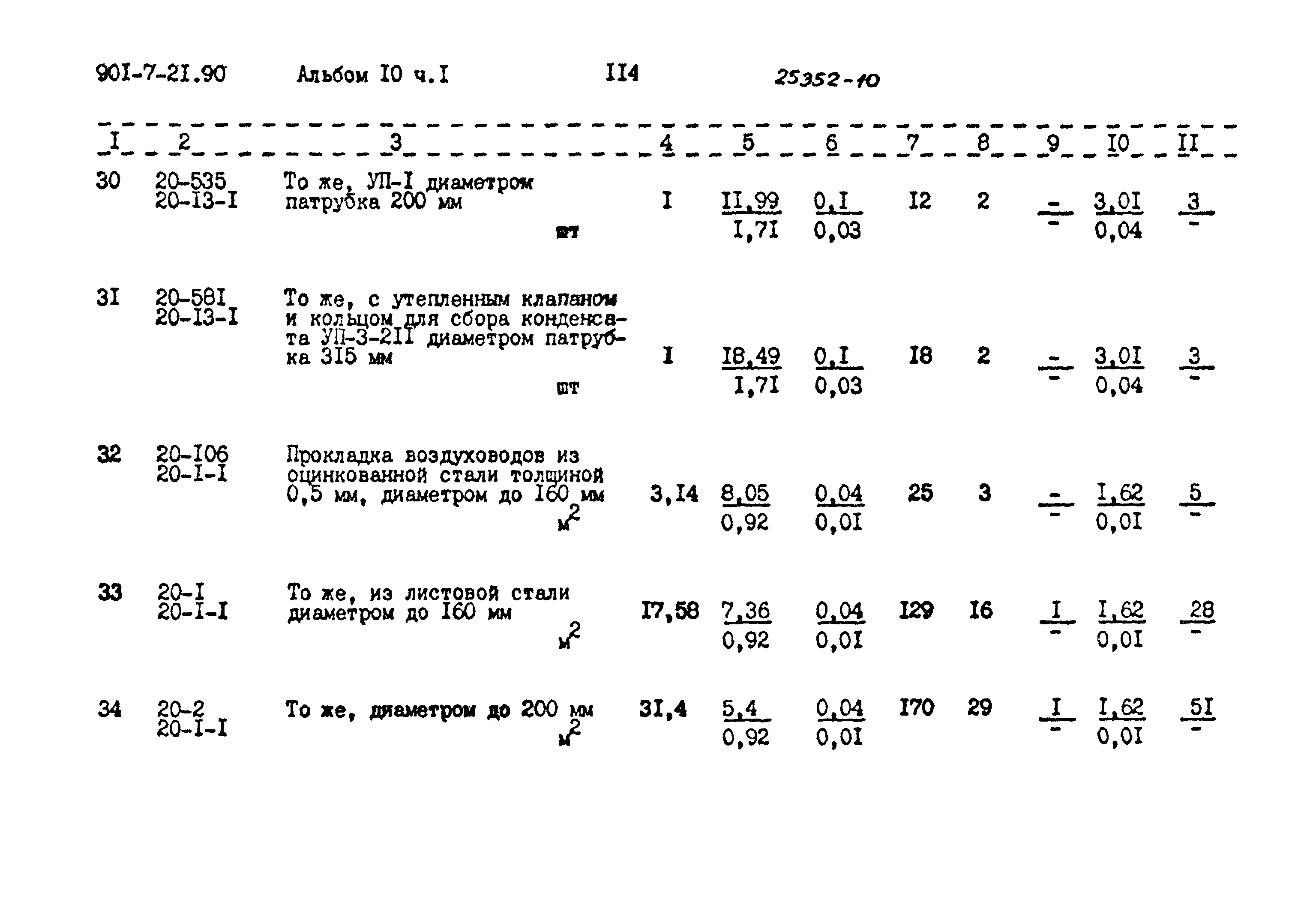 Типовой проект 901-7-21.90