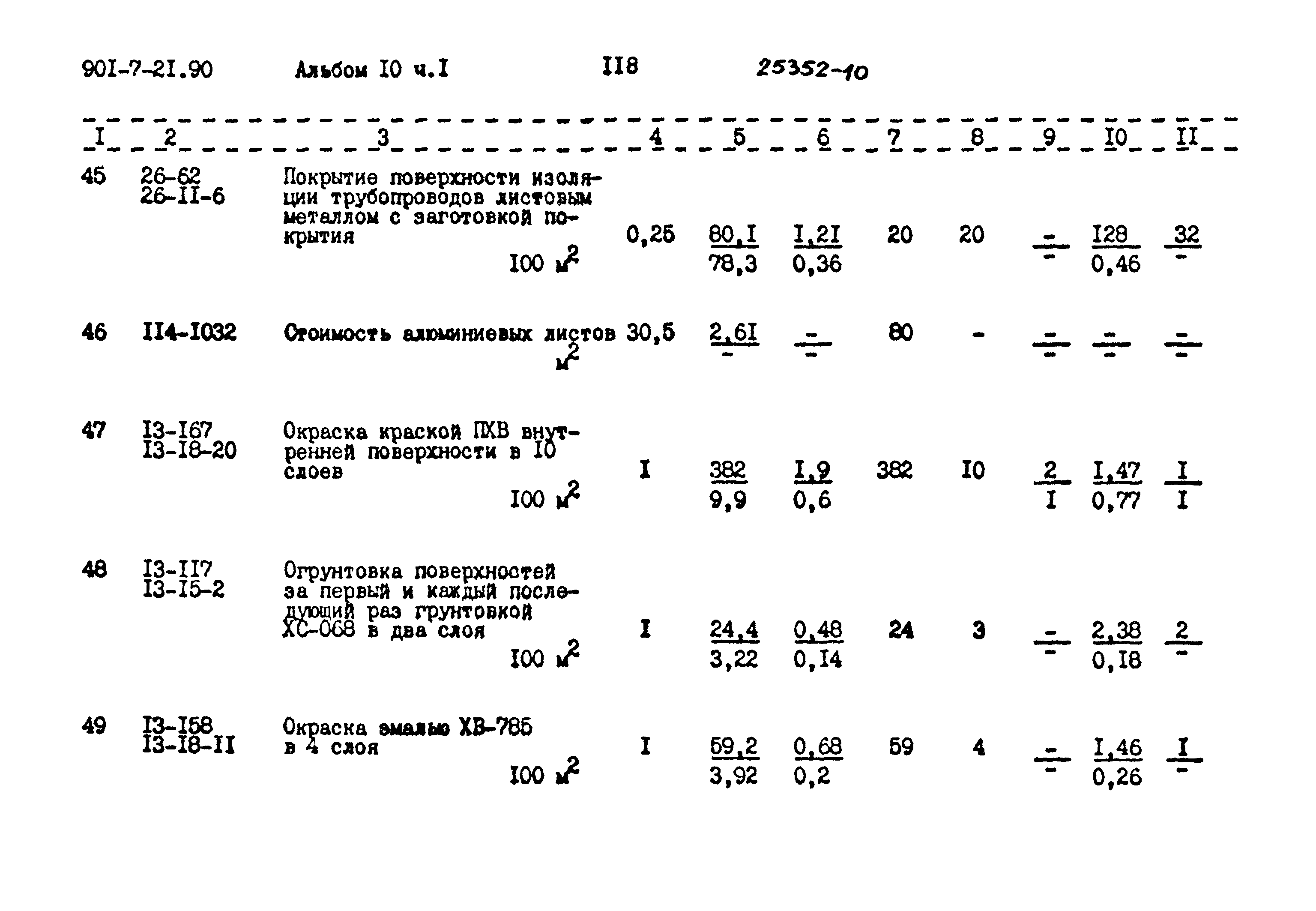 Типовой проект 901-7-21.90