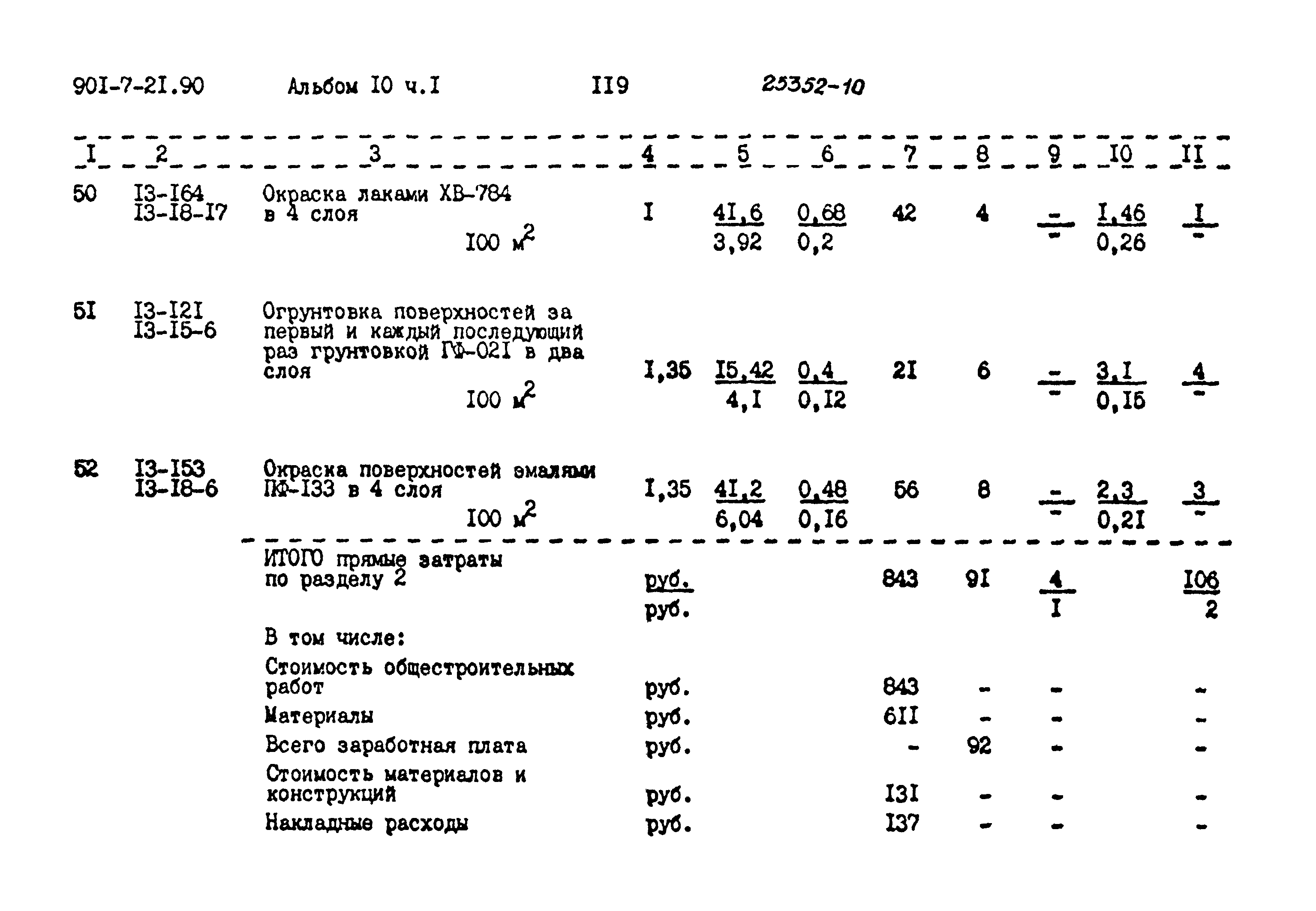 Типовой проект 901-7-21.90