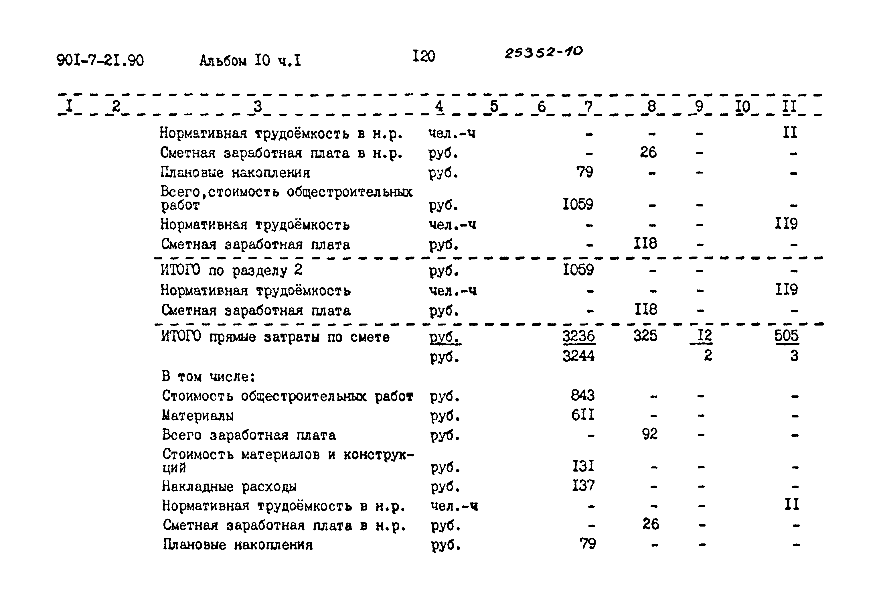 Типовой проект 901-7-21.90