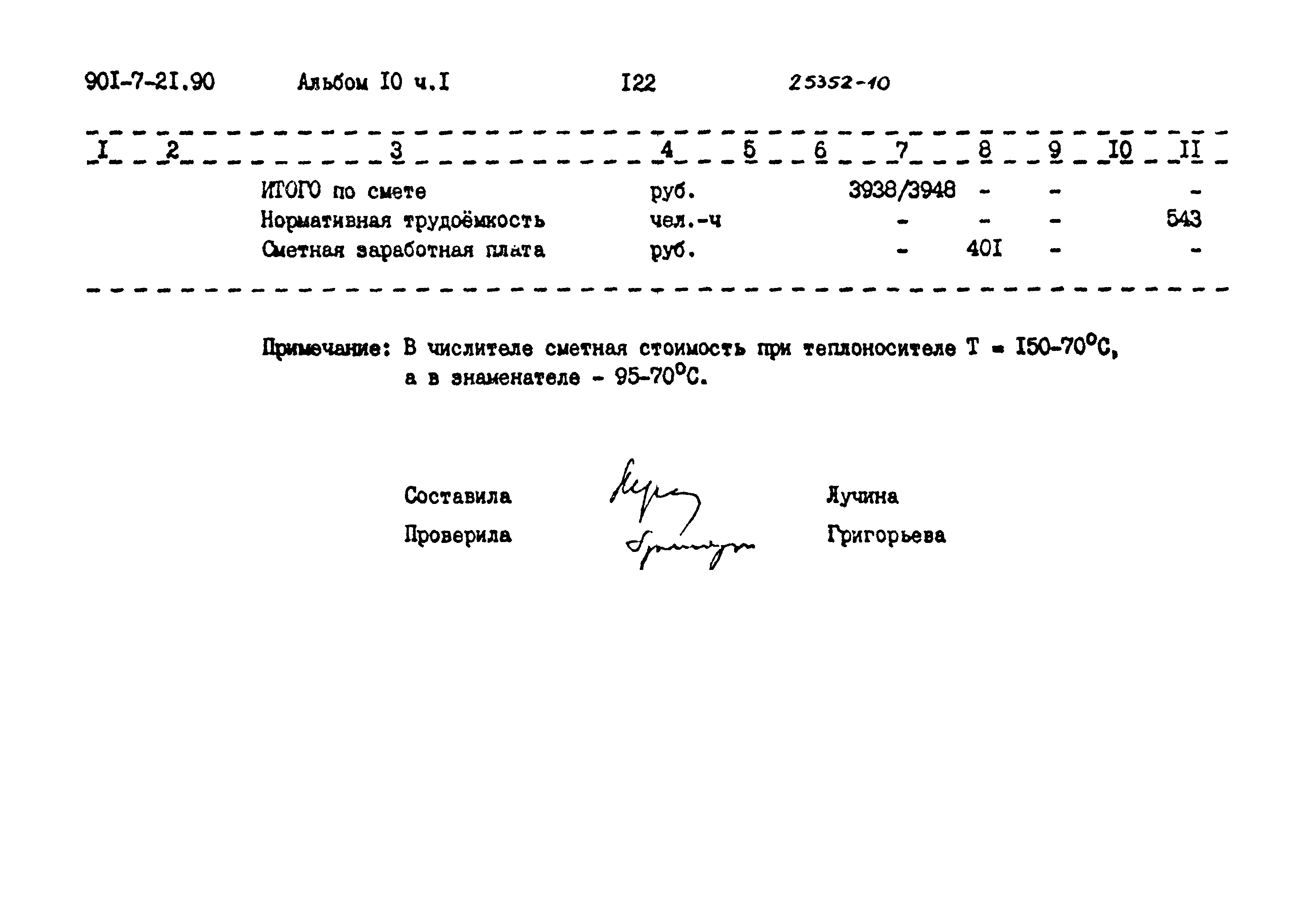 Типовой проект 901-7-21.90