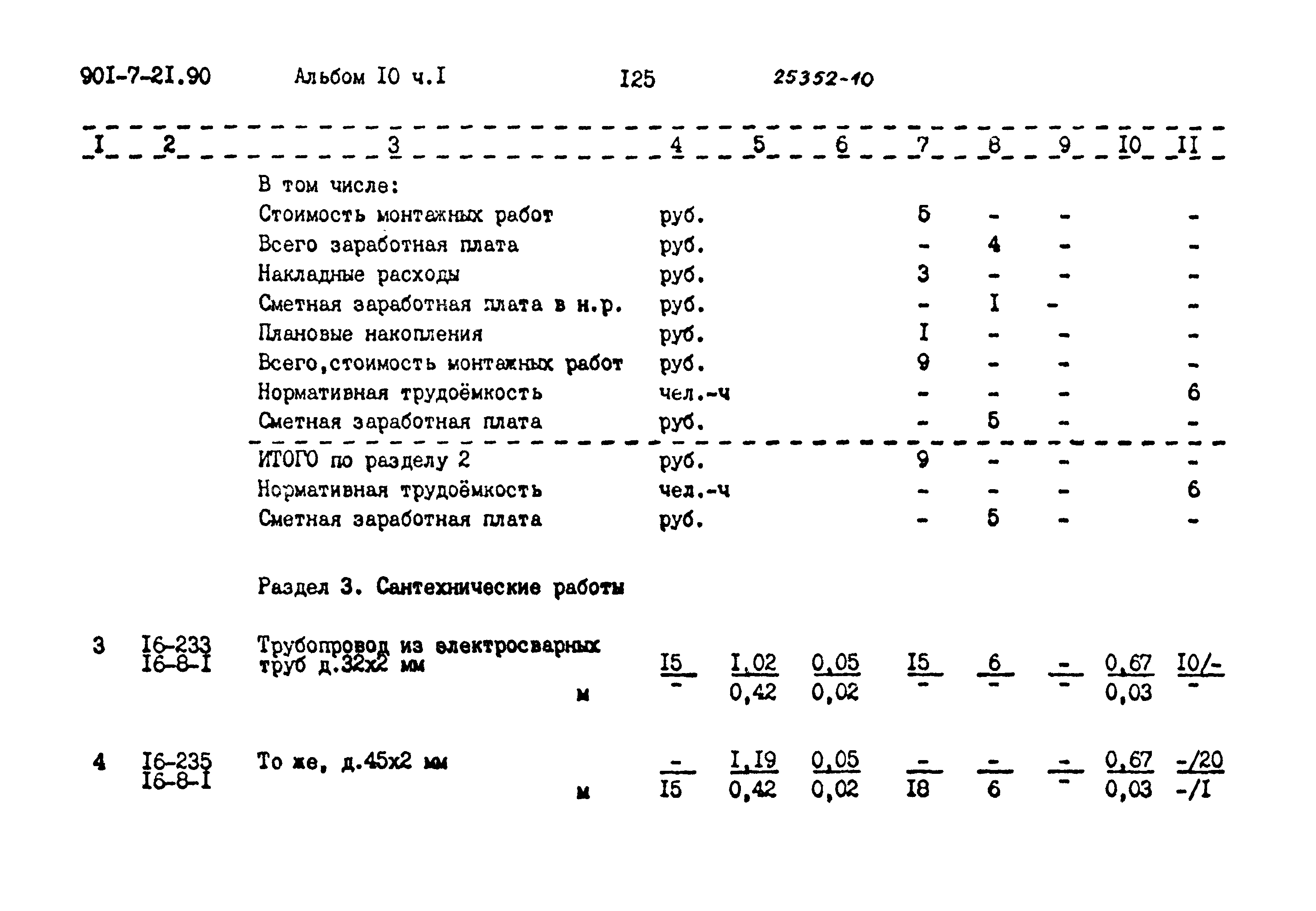 Типовой проект 901-7-21.90