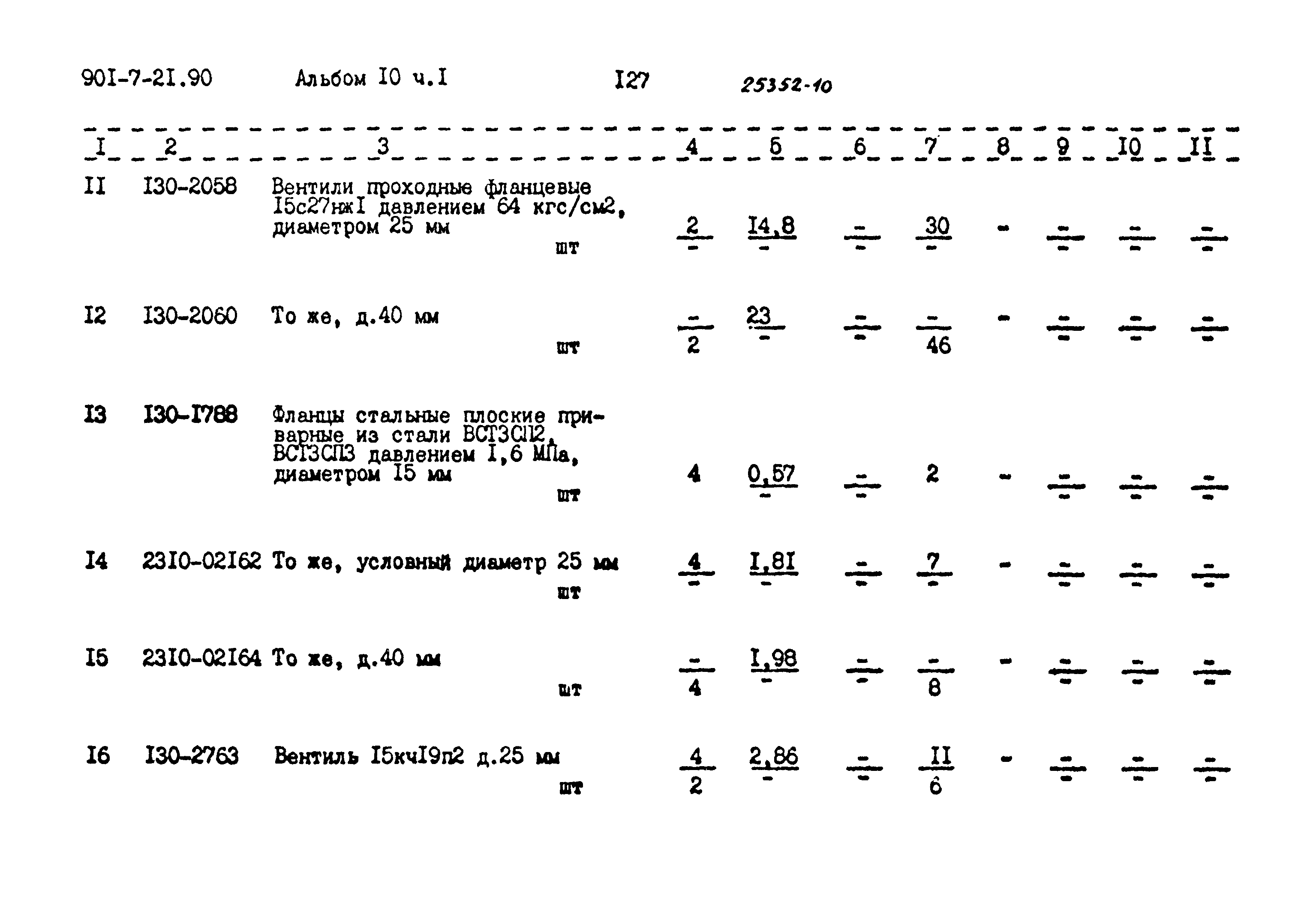 Типовой проект 901-7-21.90
