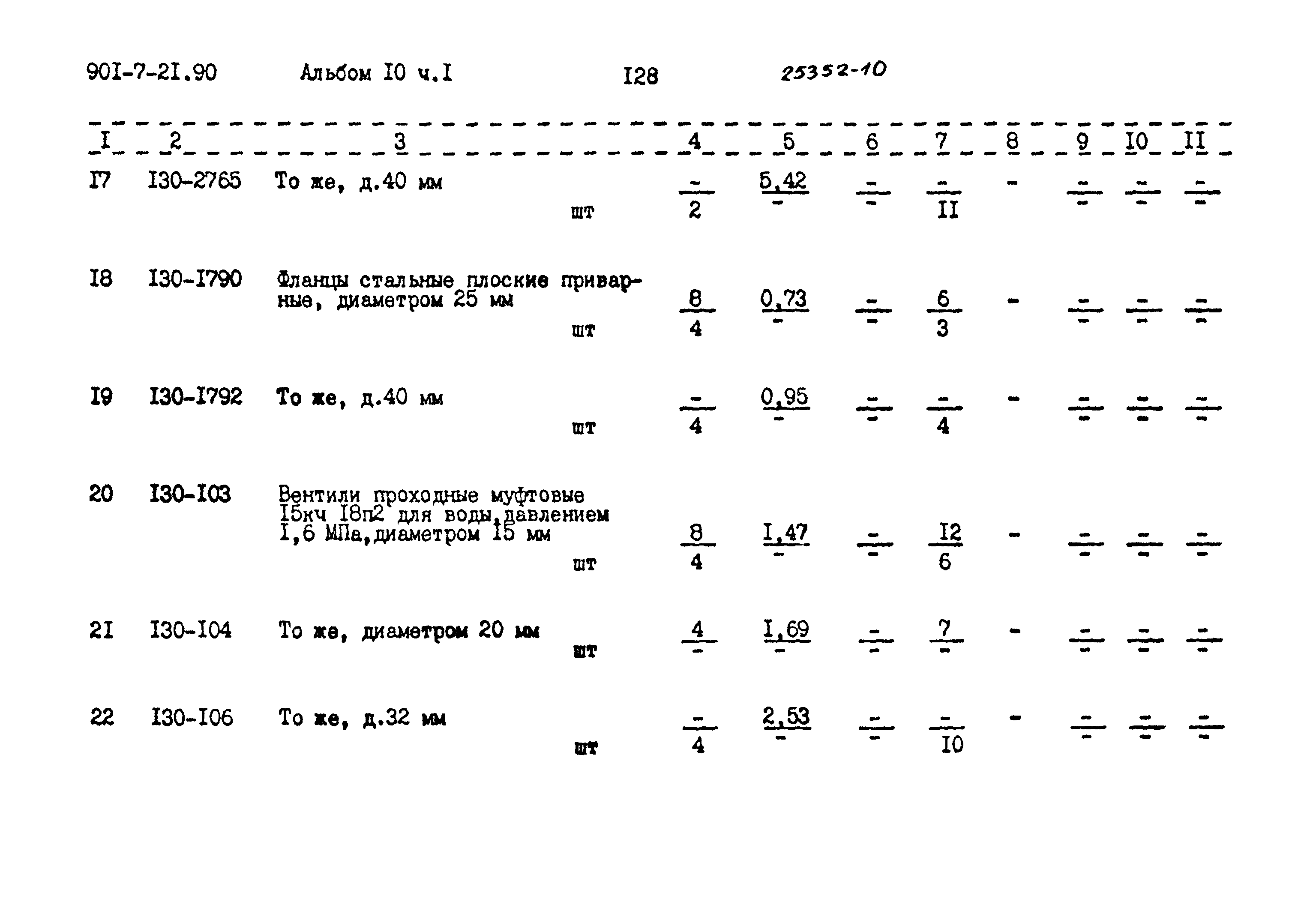 Типовой проект 901-7-21.90