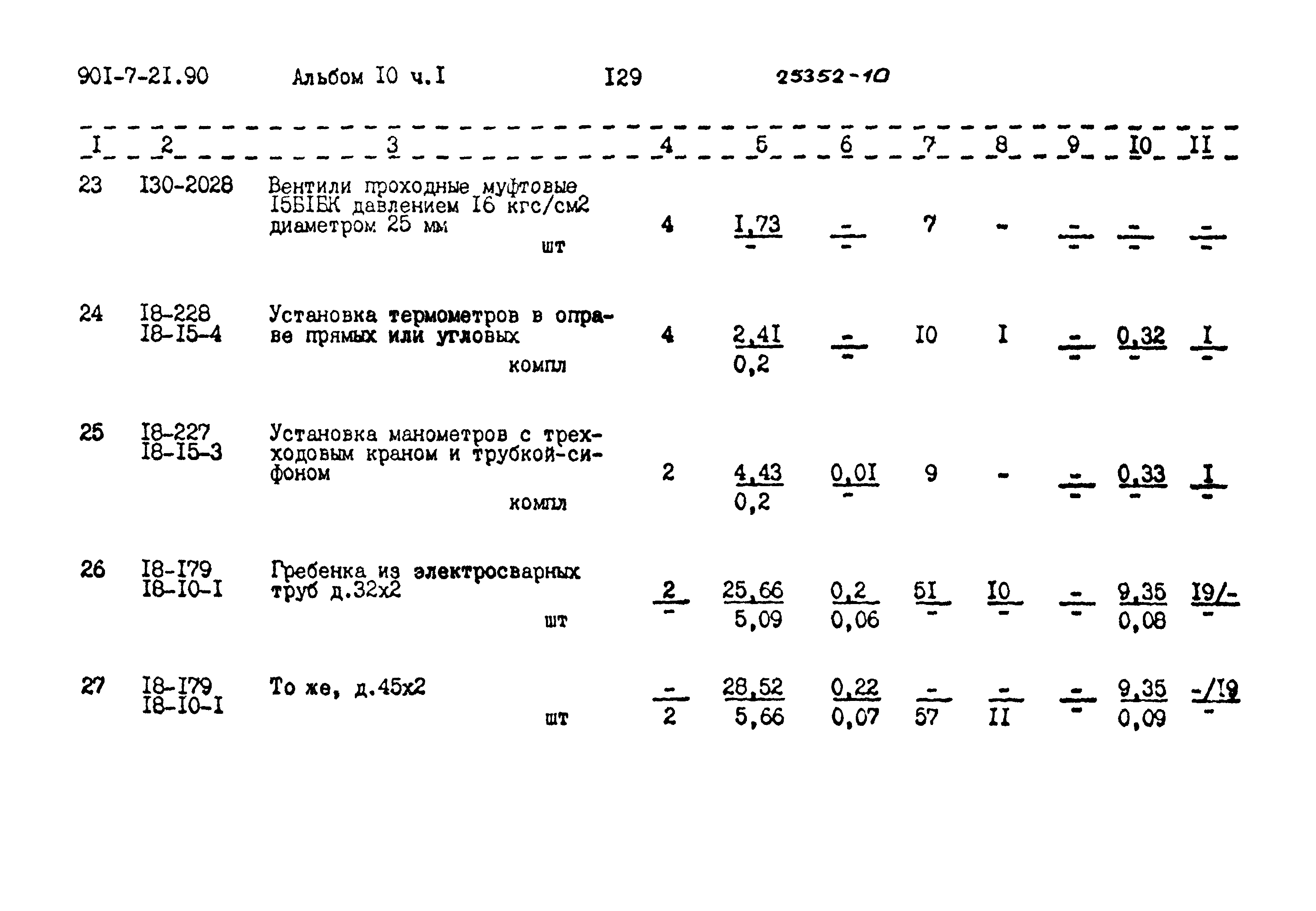 Типовой проект 901-7-21.90