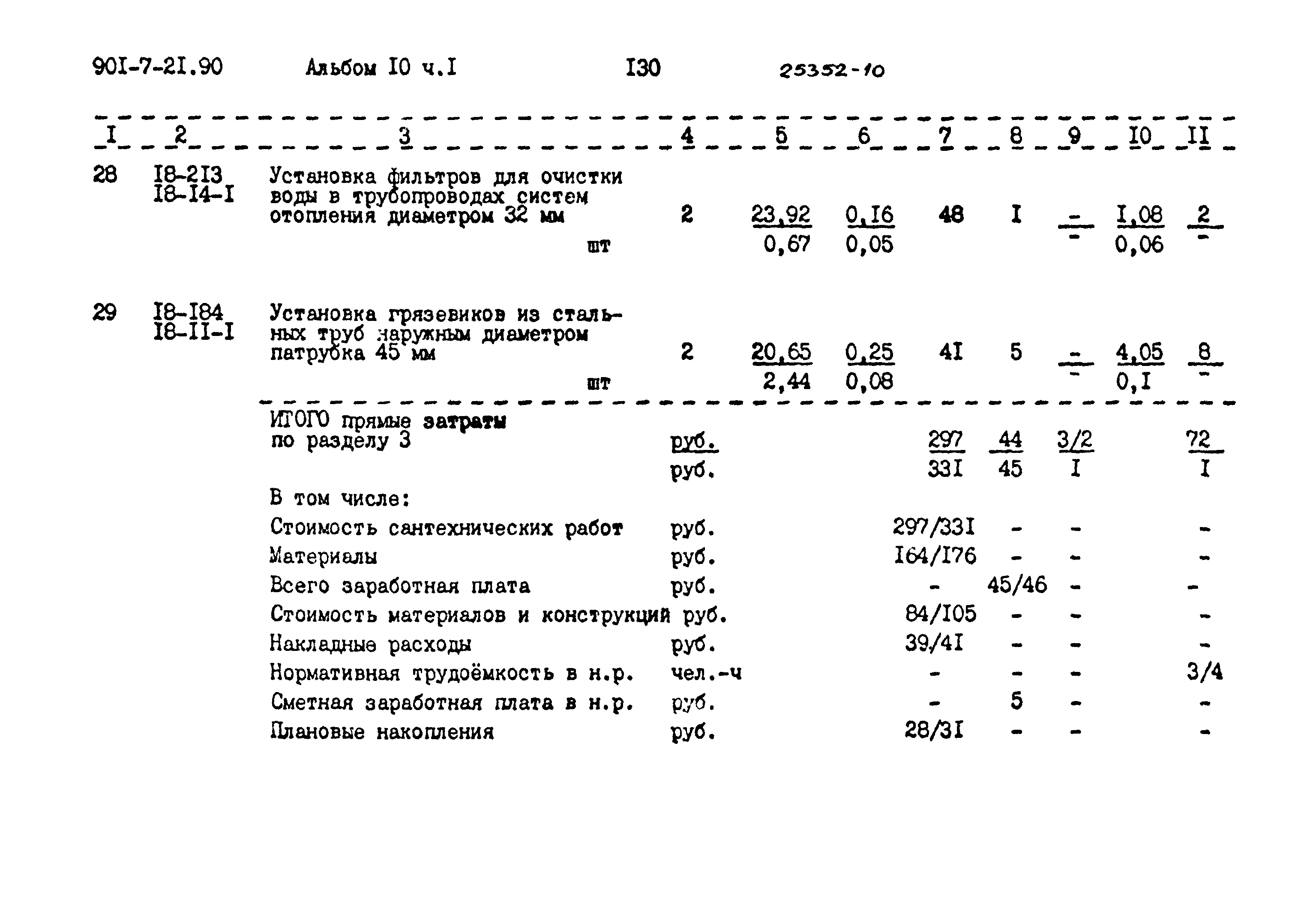 Типовой проект 901-7-21.90