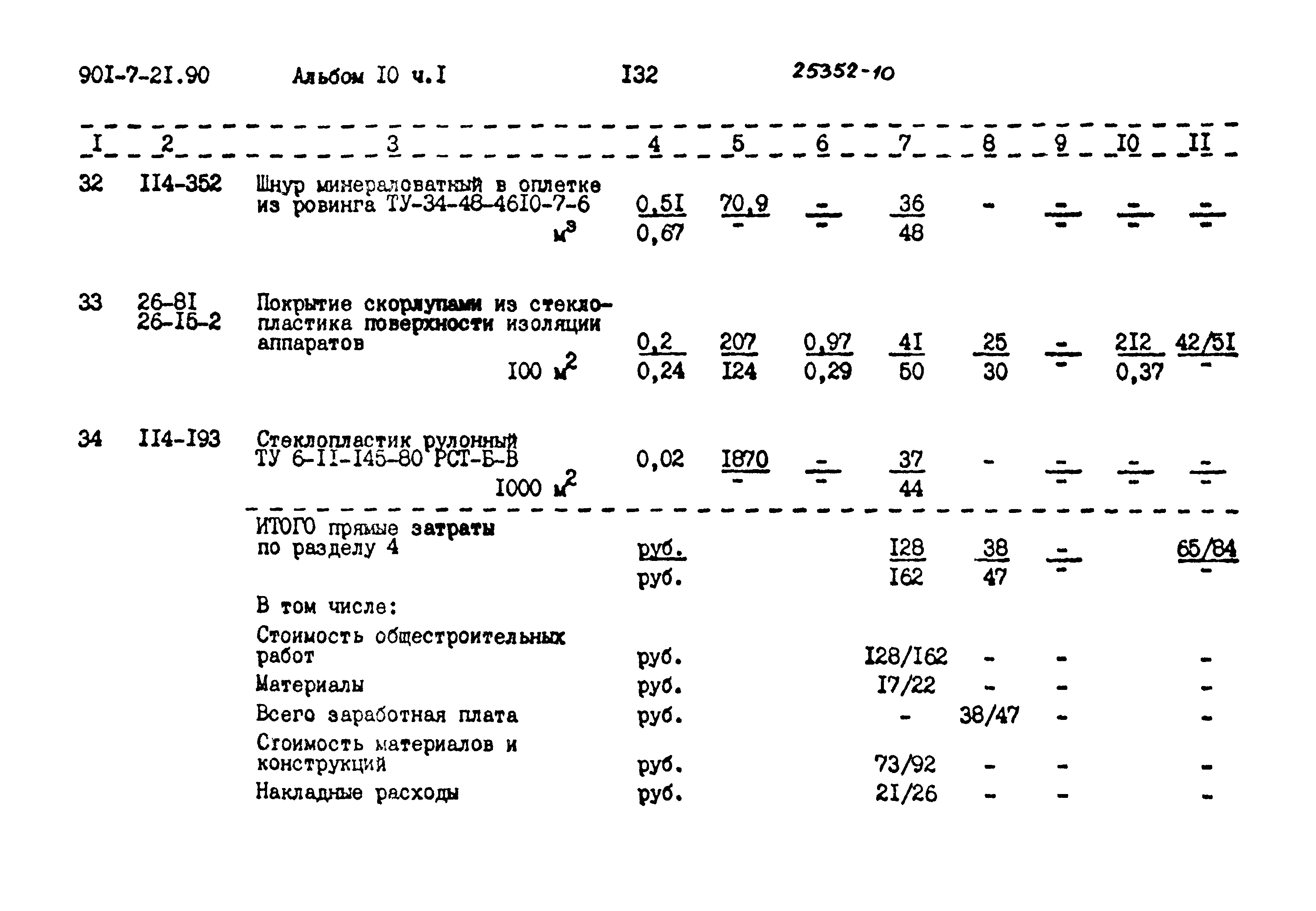 Типовой проект 901-7-21.90