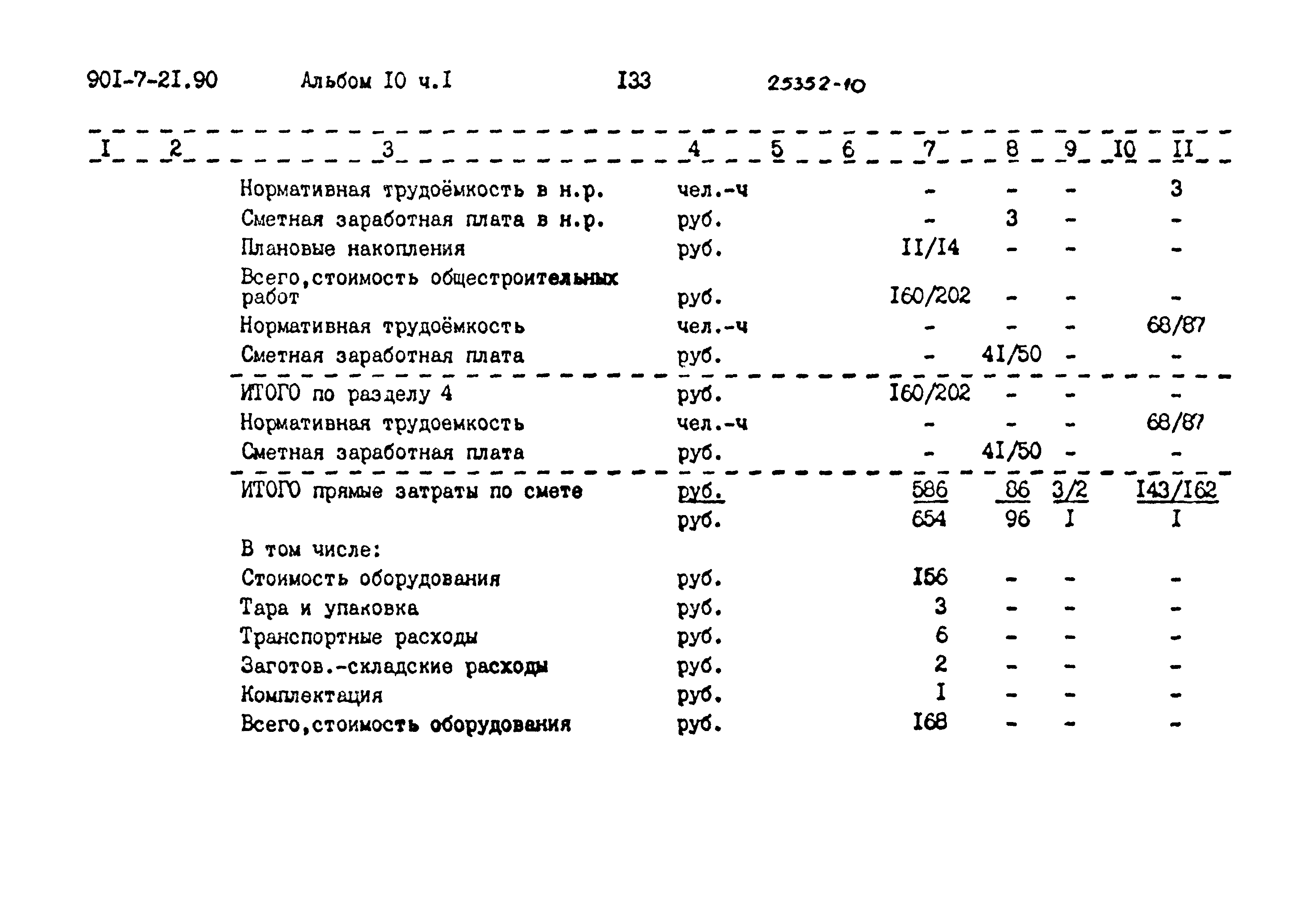 Типовой проект 901-7-21.90