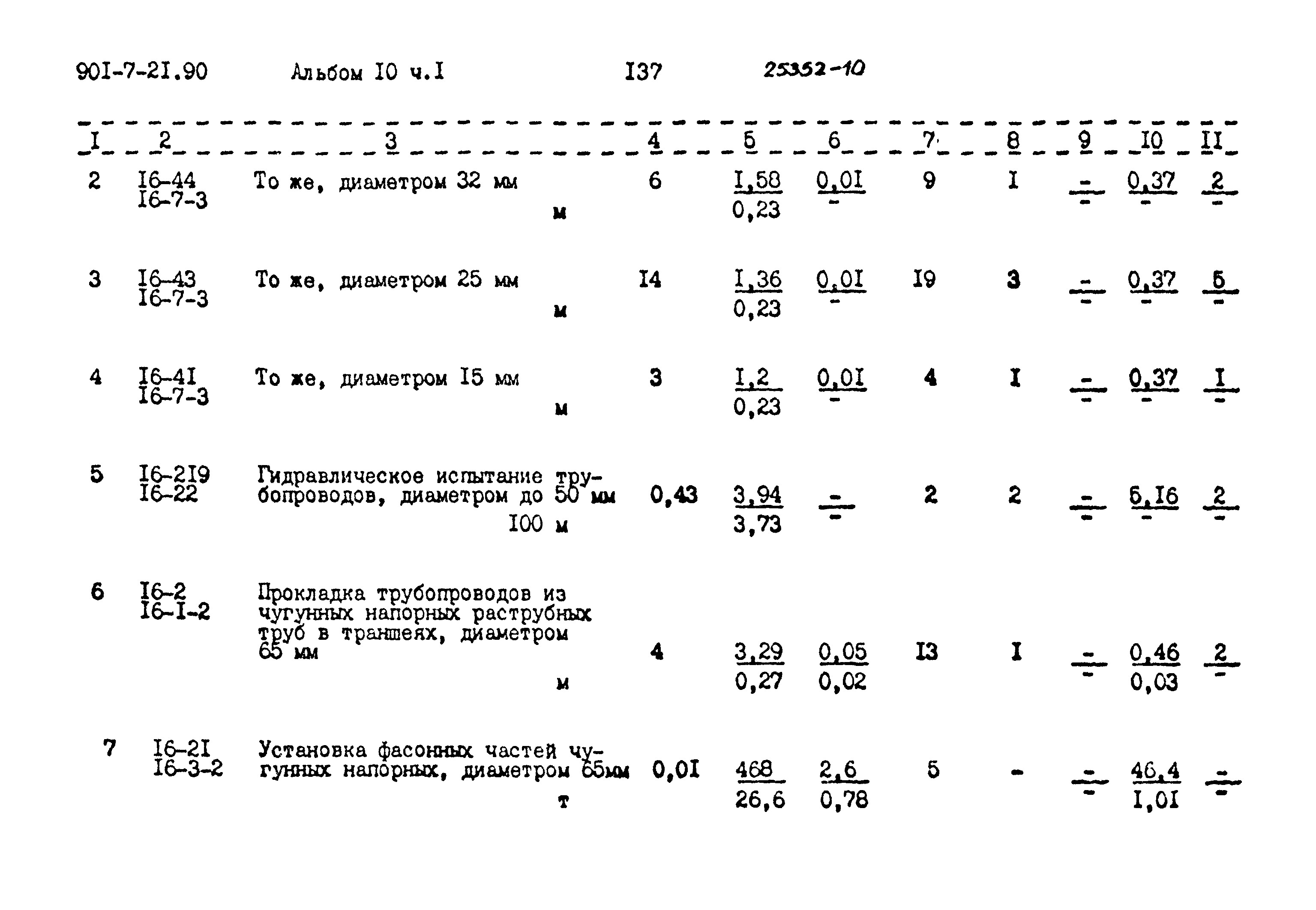 Типовой проект 901-7-21.90