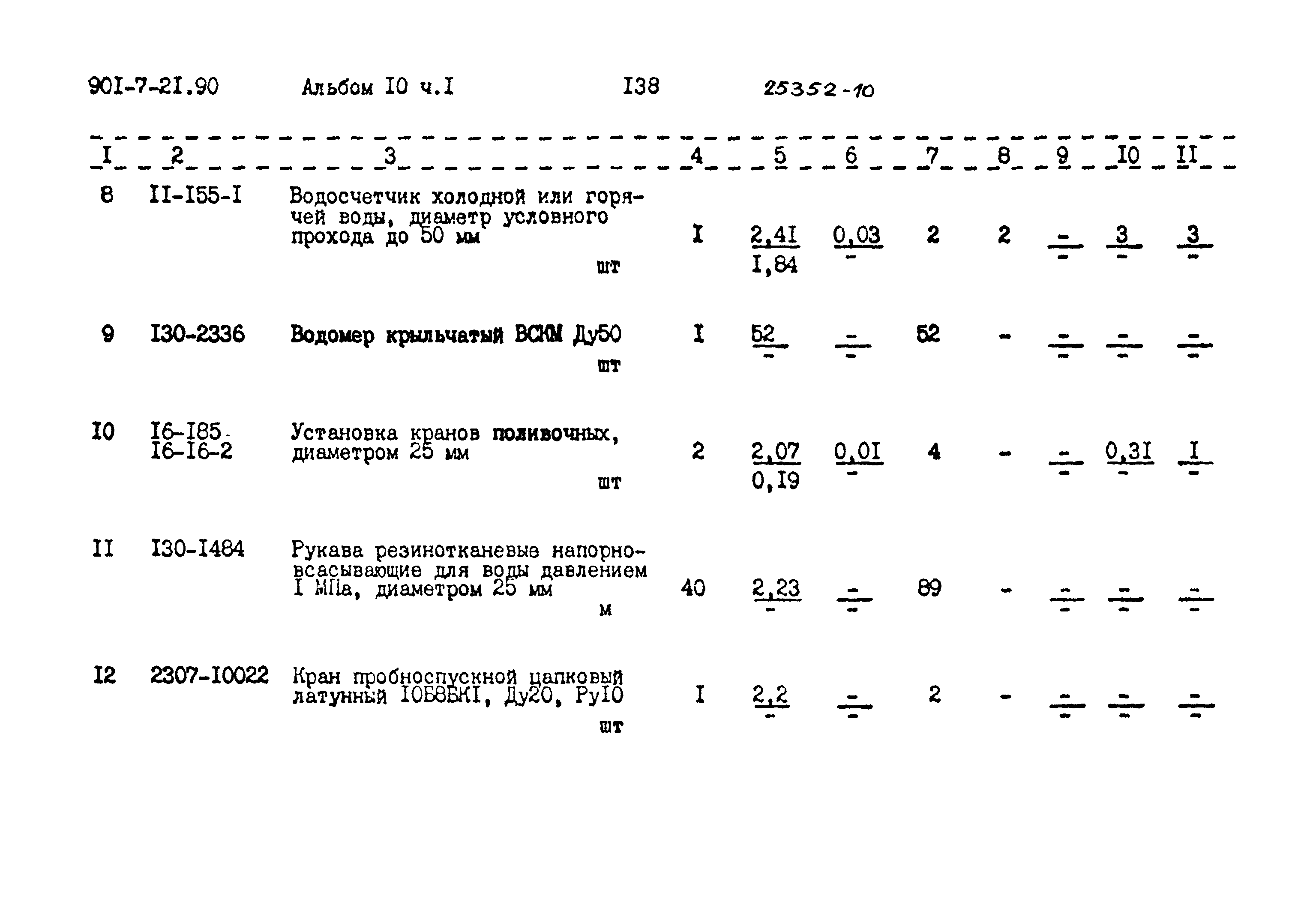 Типовой проект 901-7-21.90