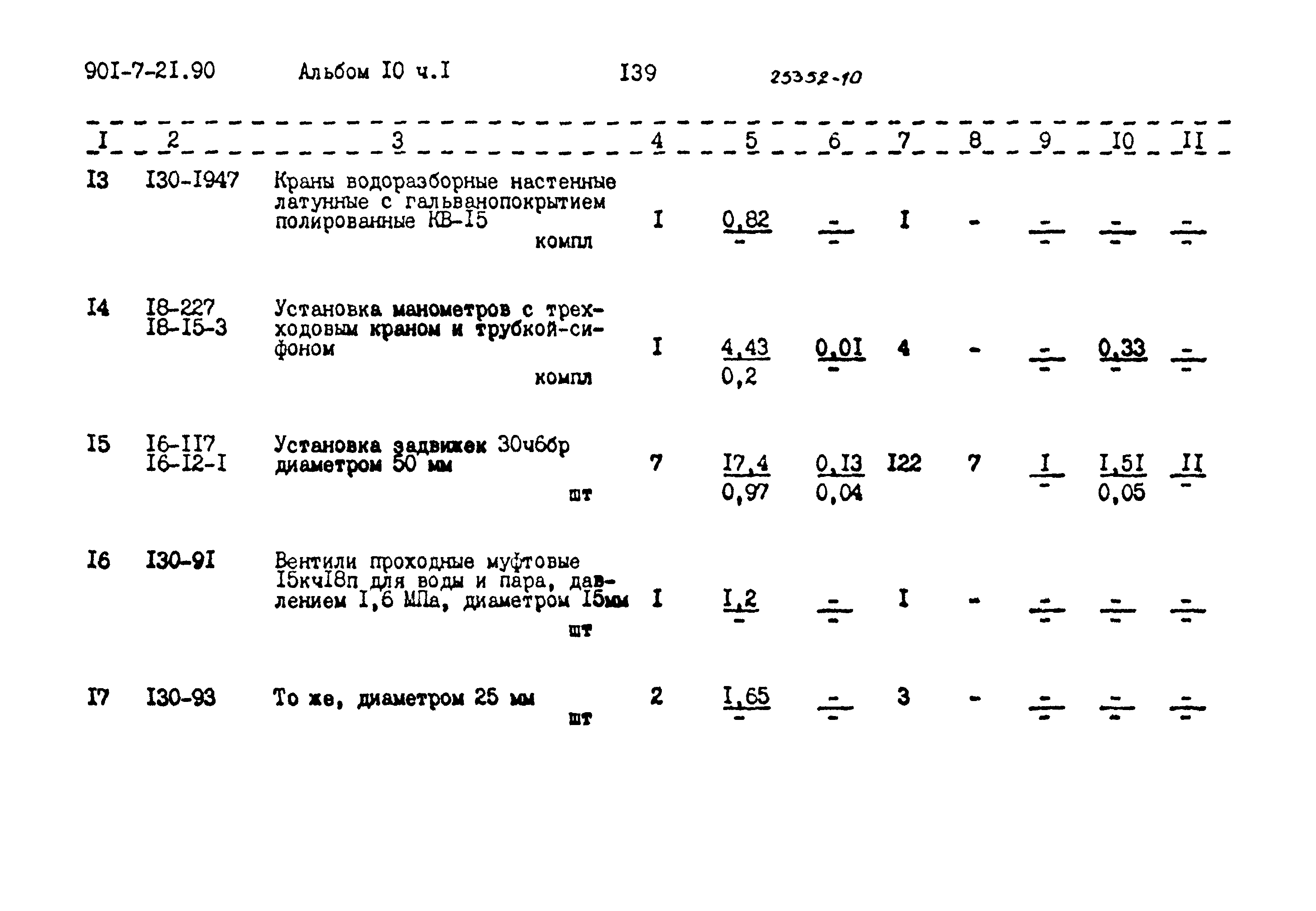 Типовой проект 901-7-21.90