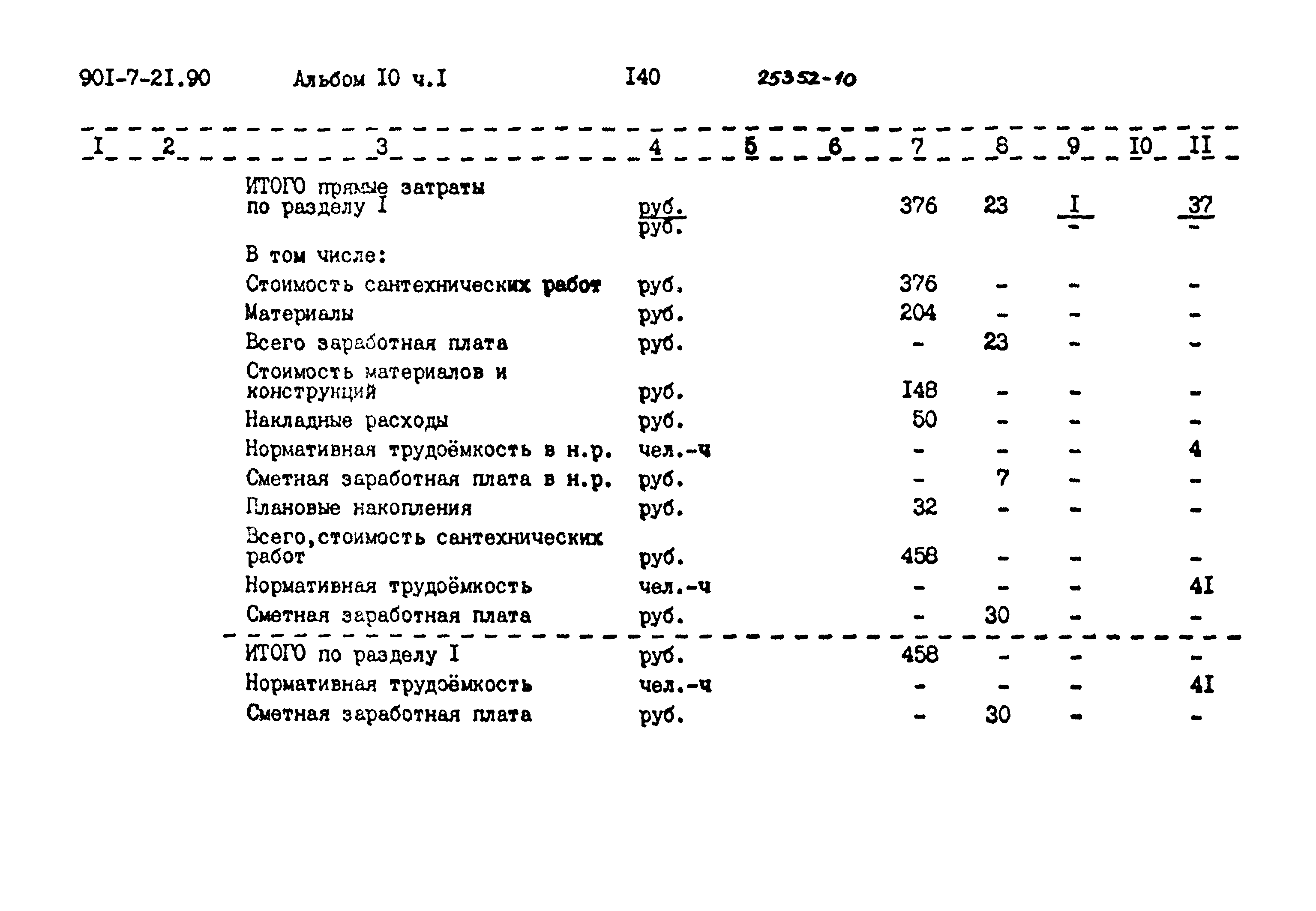 Типовой проект 901-7-21.90