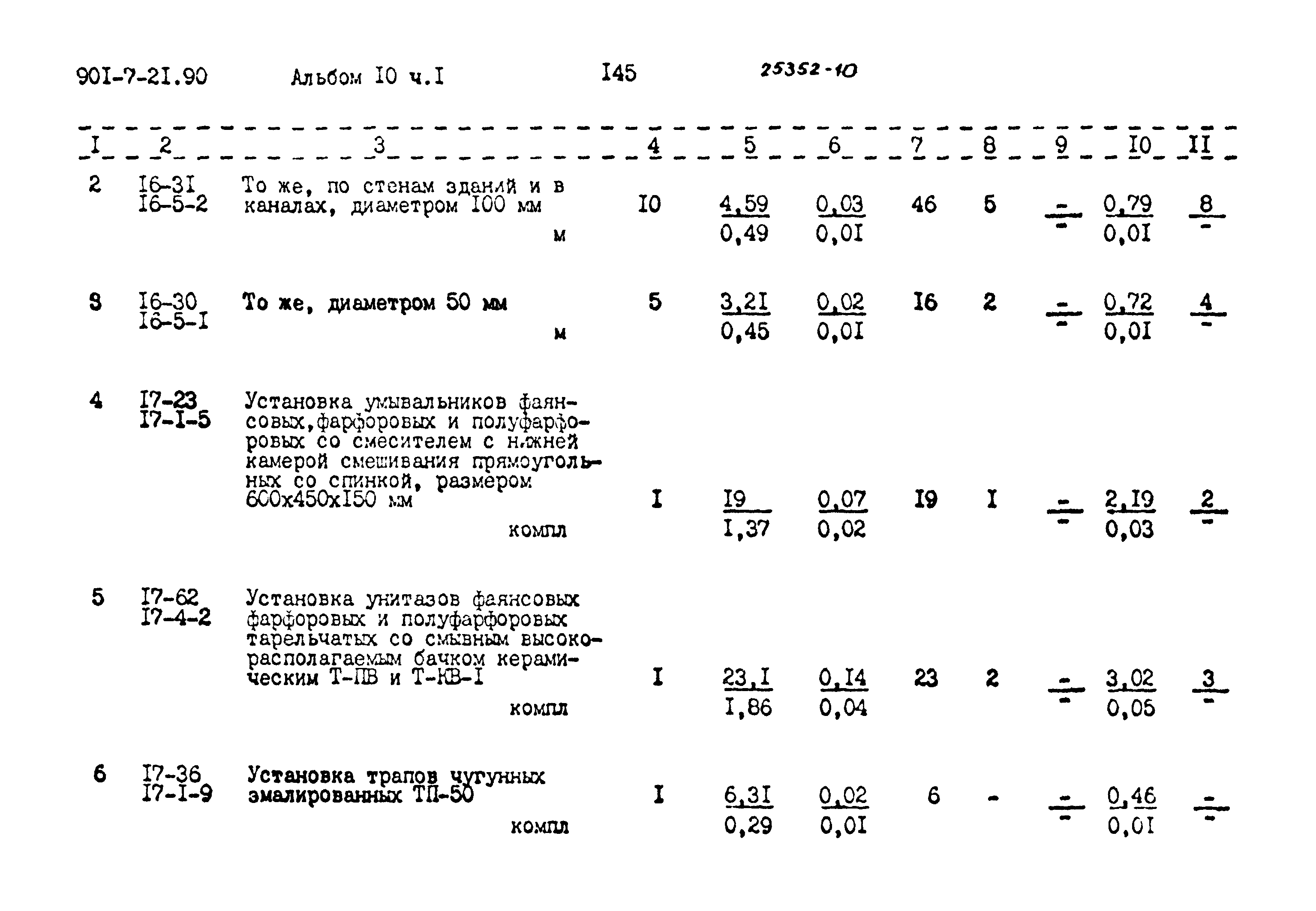 Типовой проект 901-7-21.90