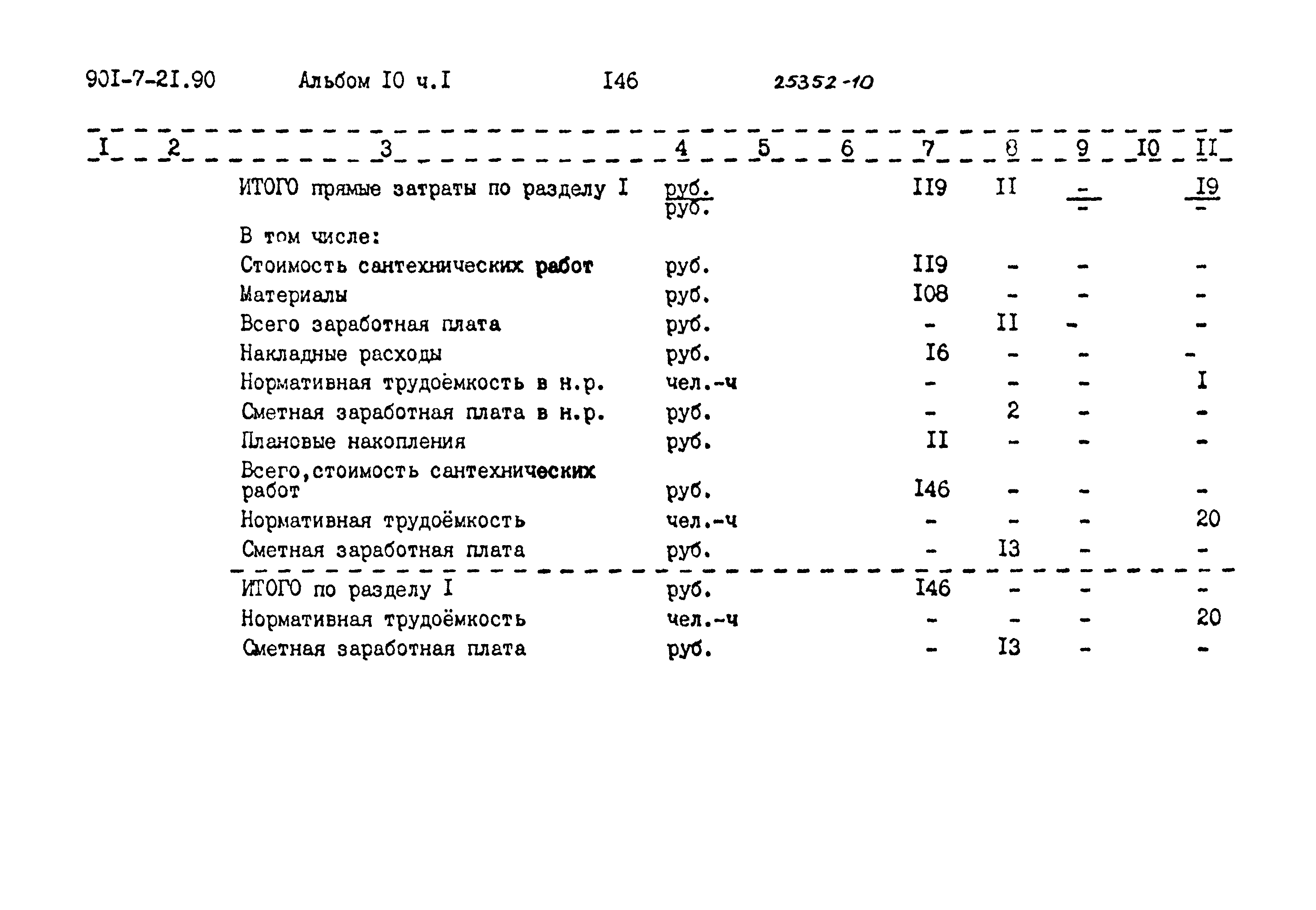 Типовой проект 901-7-21.90