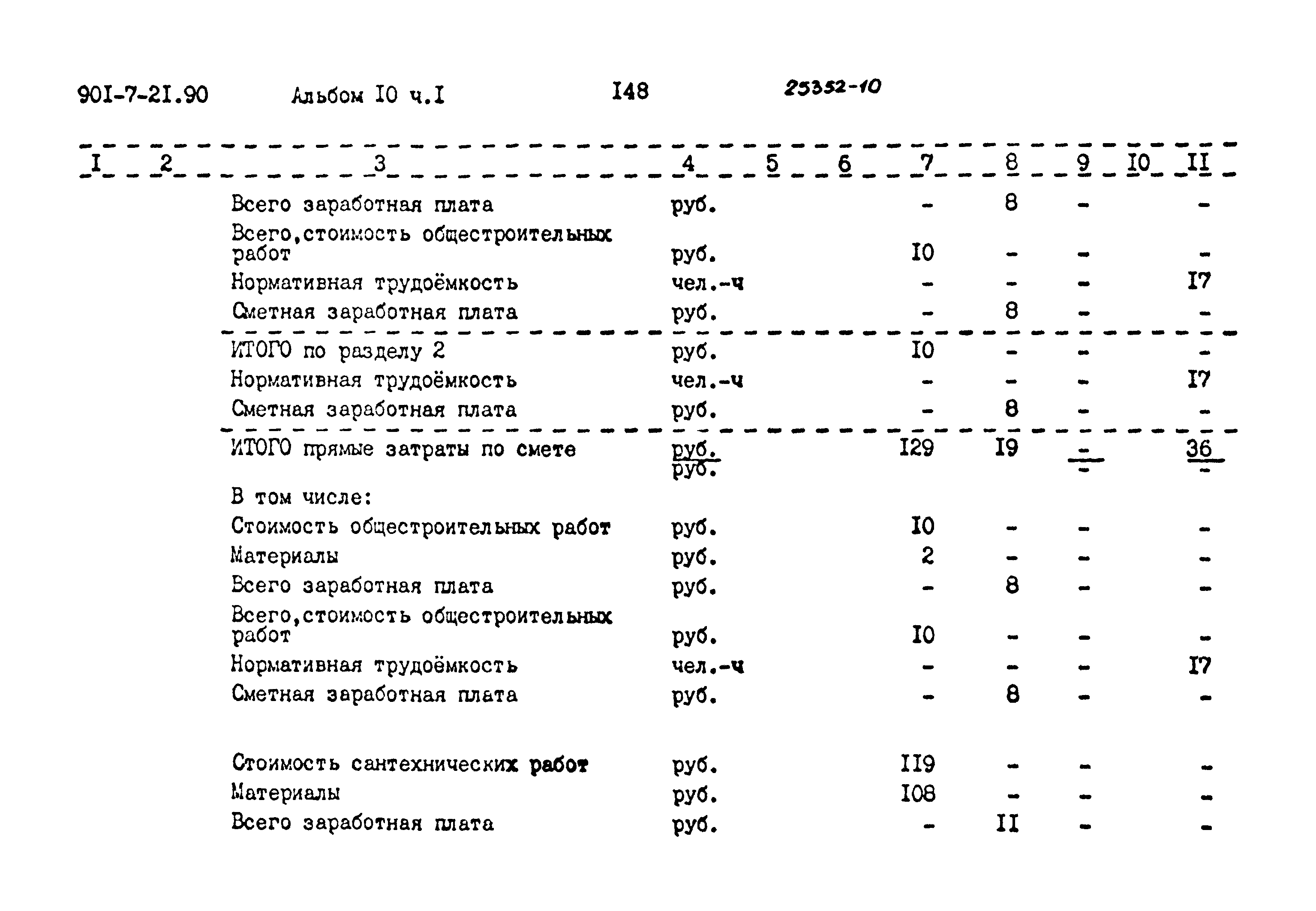 Типовой проект 901-7-21.90