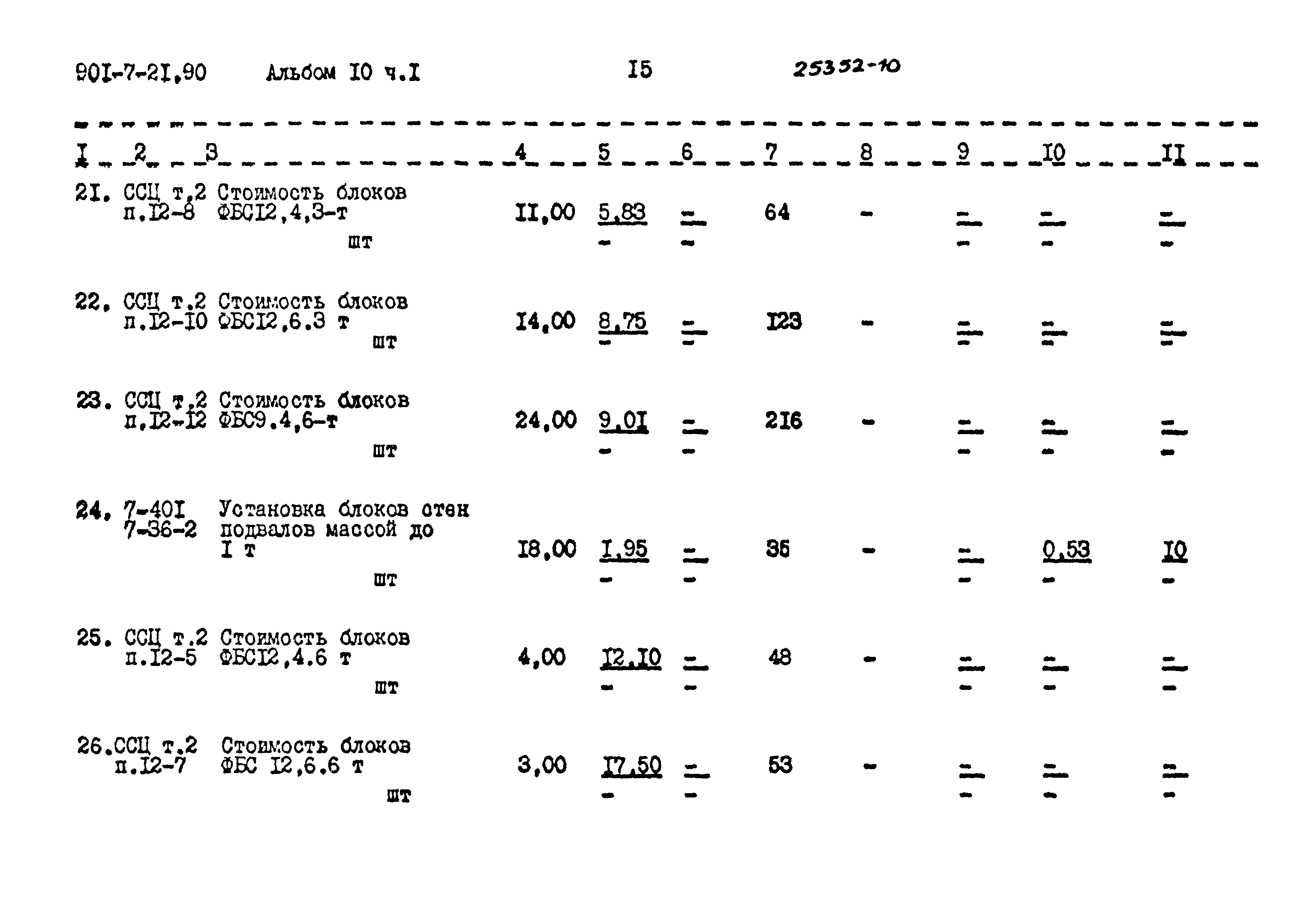 Типовой проект 901-7-21.90