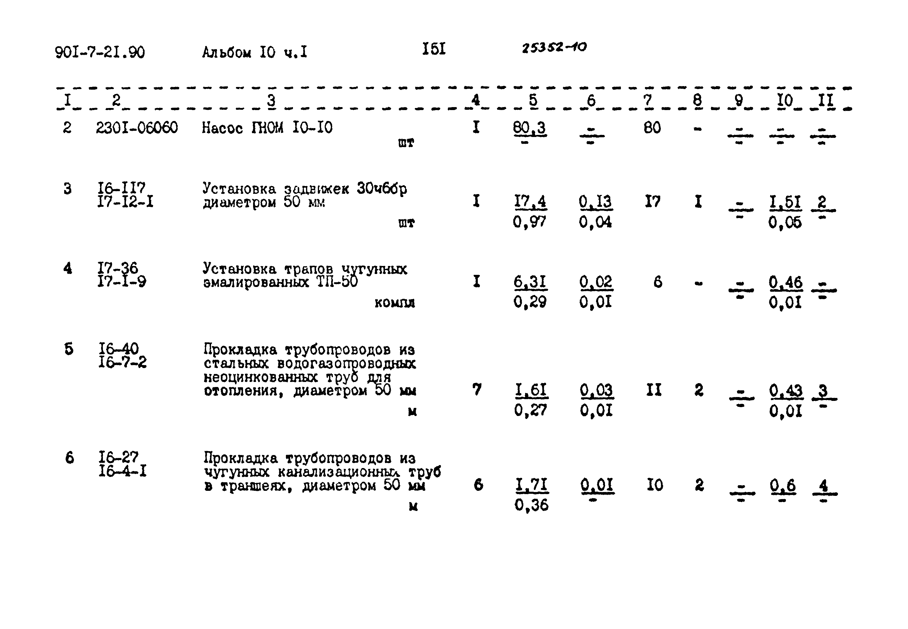 Типовой проект 901-7-21.90