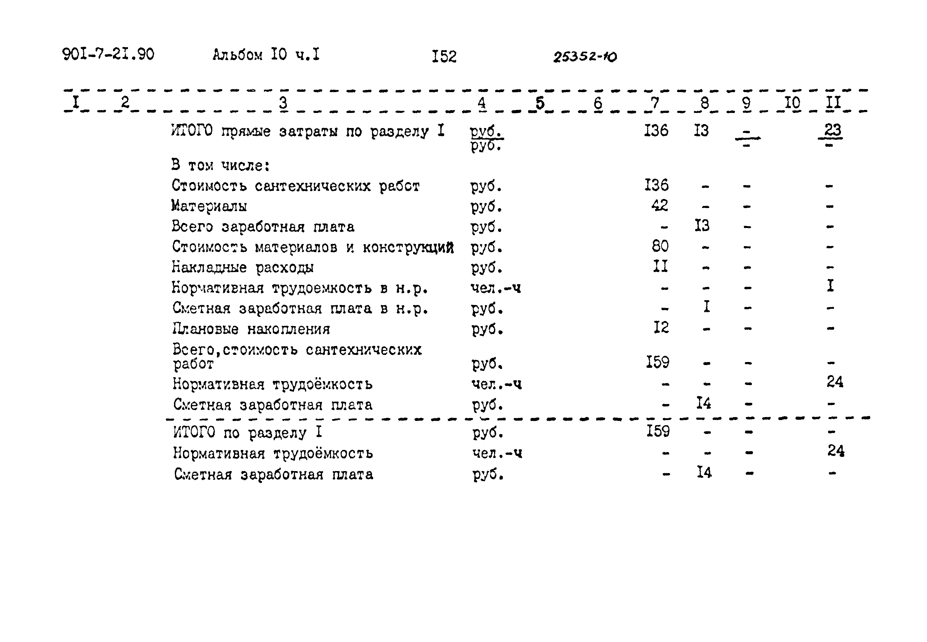 Типовой проект 901-7-21.90