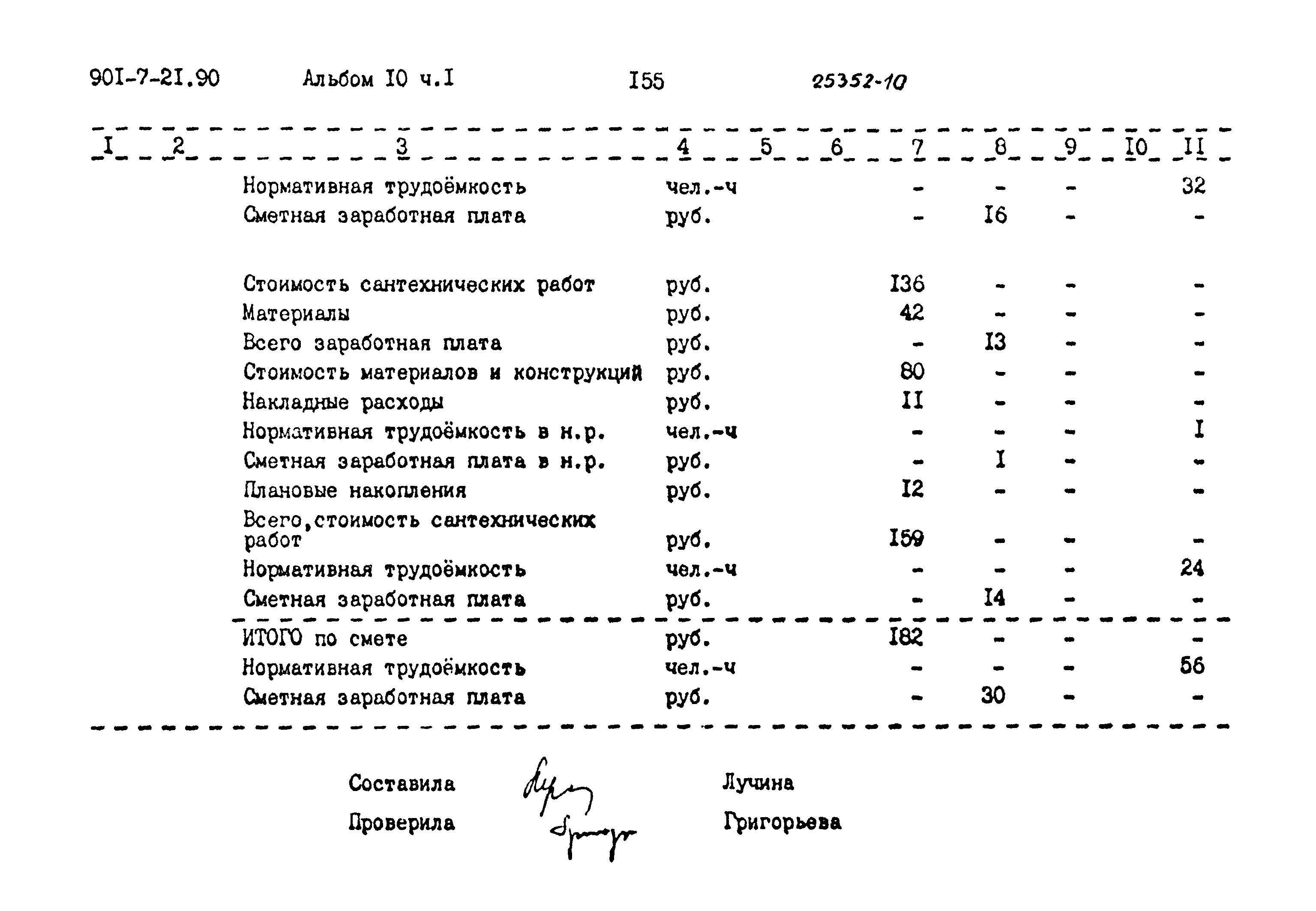 Типовой проект 901-7-21.90