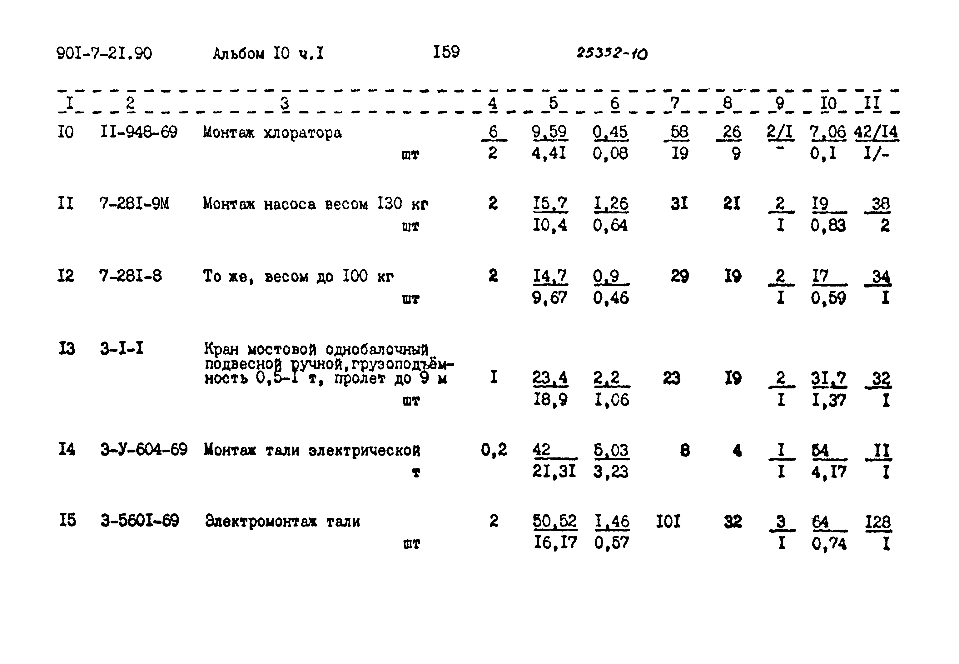 Типовой проект 901-7-21.90