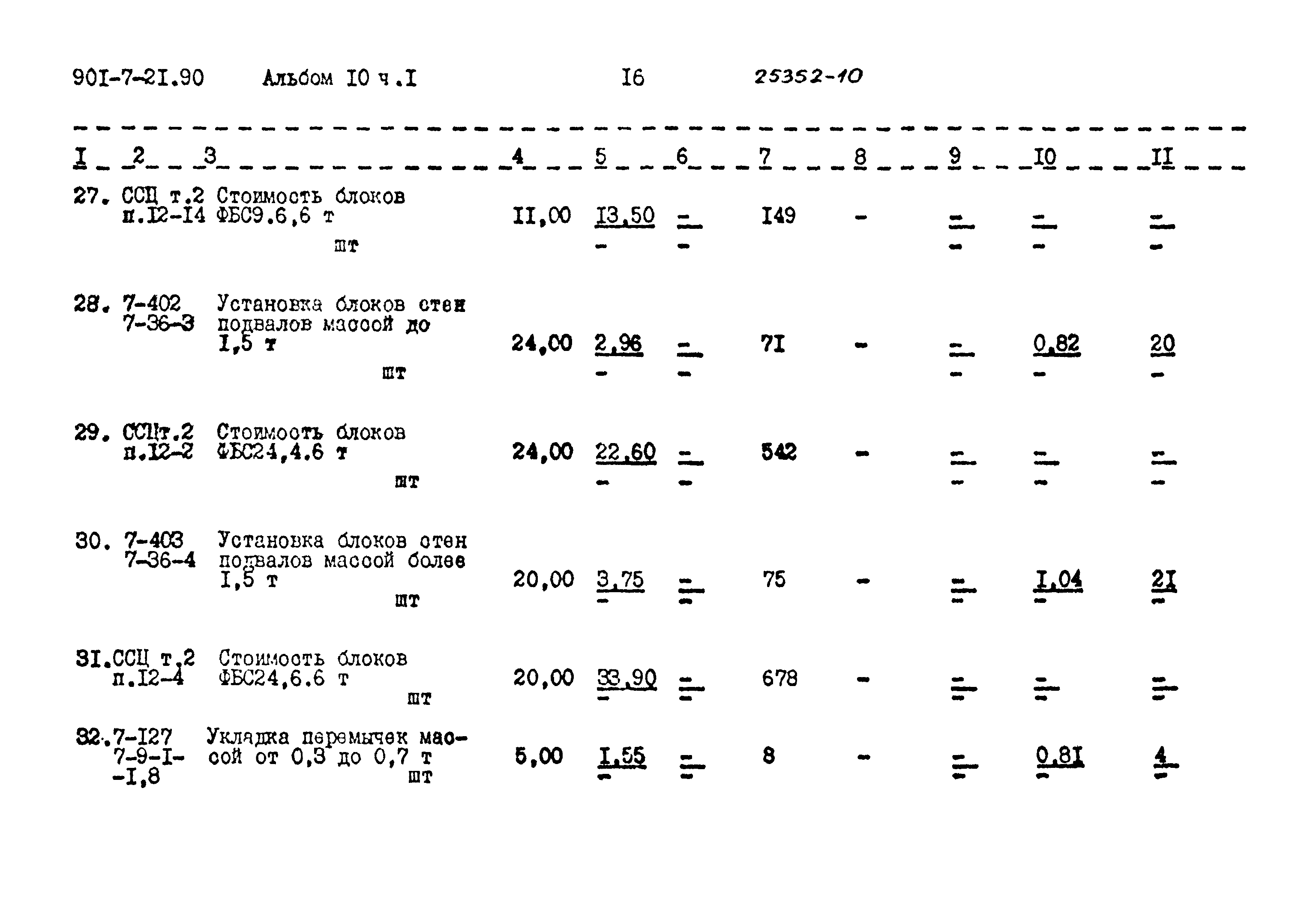 Типовой проект 901-7-21.90